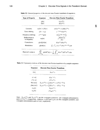 Digital signal processing computer based approach - sanjit mitra