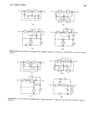 Digital signal processing computer based approach - sanjit mitra