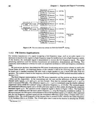 Digital signal processing computer based approach - sanjit mitra