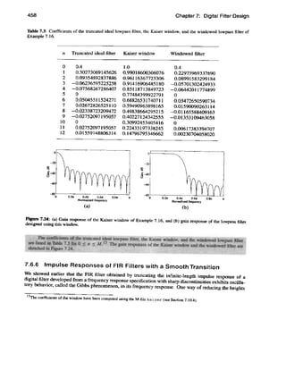 Digital signal processing computer based approach - sanjit mitra