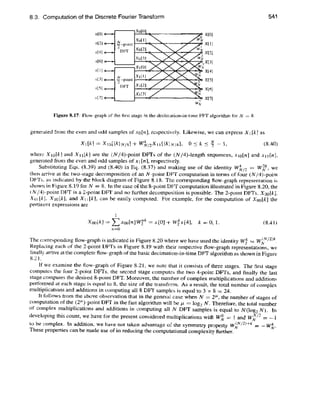 Digital signal processing computer based approach - sanjit mitra