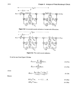 Digital signal processing computer based approach - sanjit mitra
