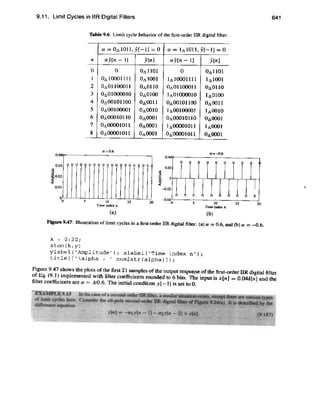 Digital signal processing computer based approach - sanjit mitra