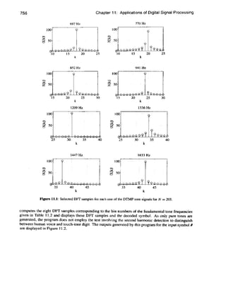 Digital signal processing computer based approach - sanjit mitra