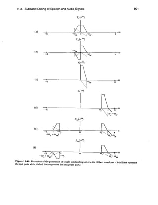 Digital signal processing computer based approach - sanjit mitra
