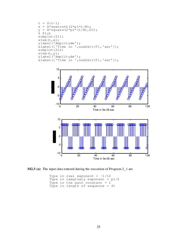 Digital signal processing (2nd ed) (mitra) solution manual