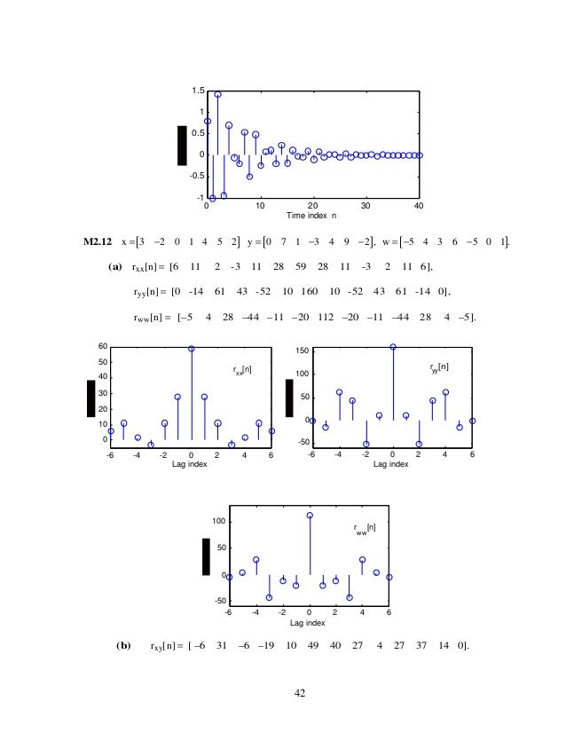 Digital signal processing (2nd ed) (mitra) solution manual