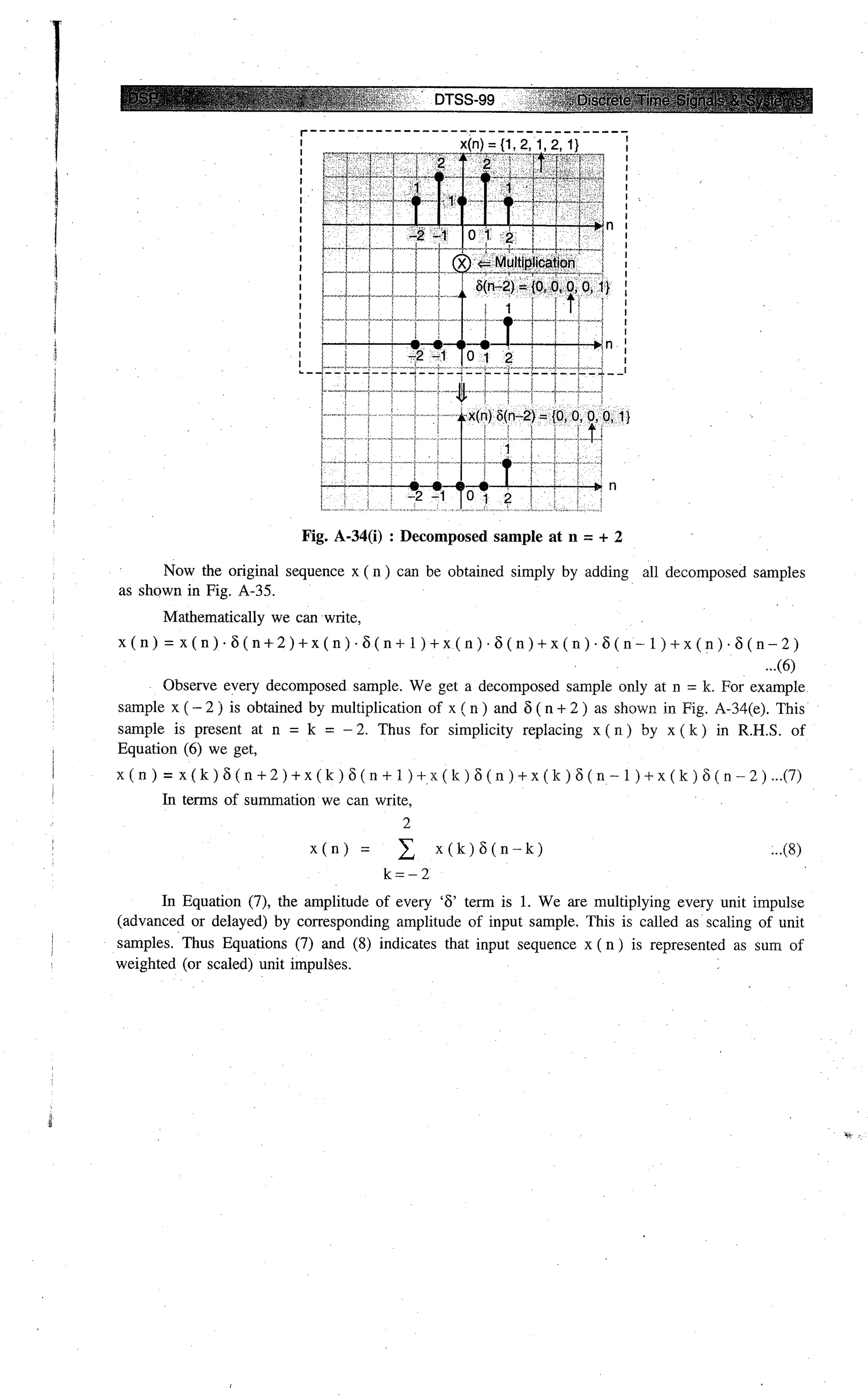 Digital signal processing  by j.s. katre (tech max)