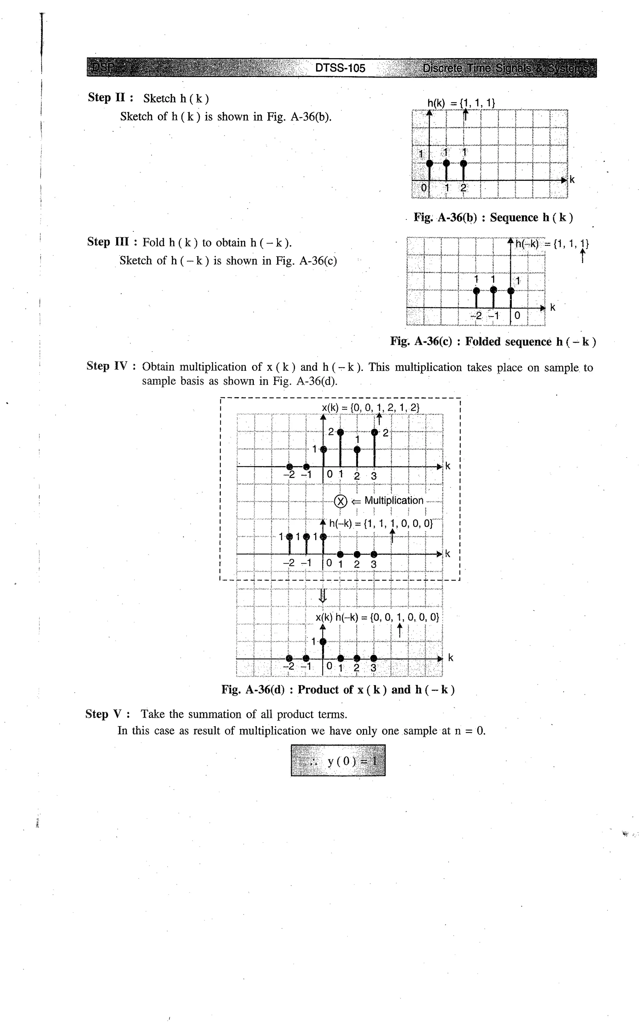 Digital signal processing  by j.s. katre (tech max)