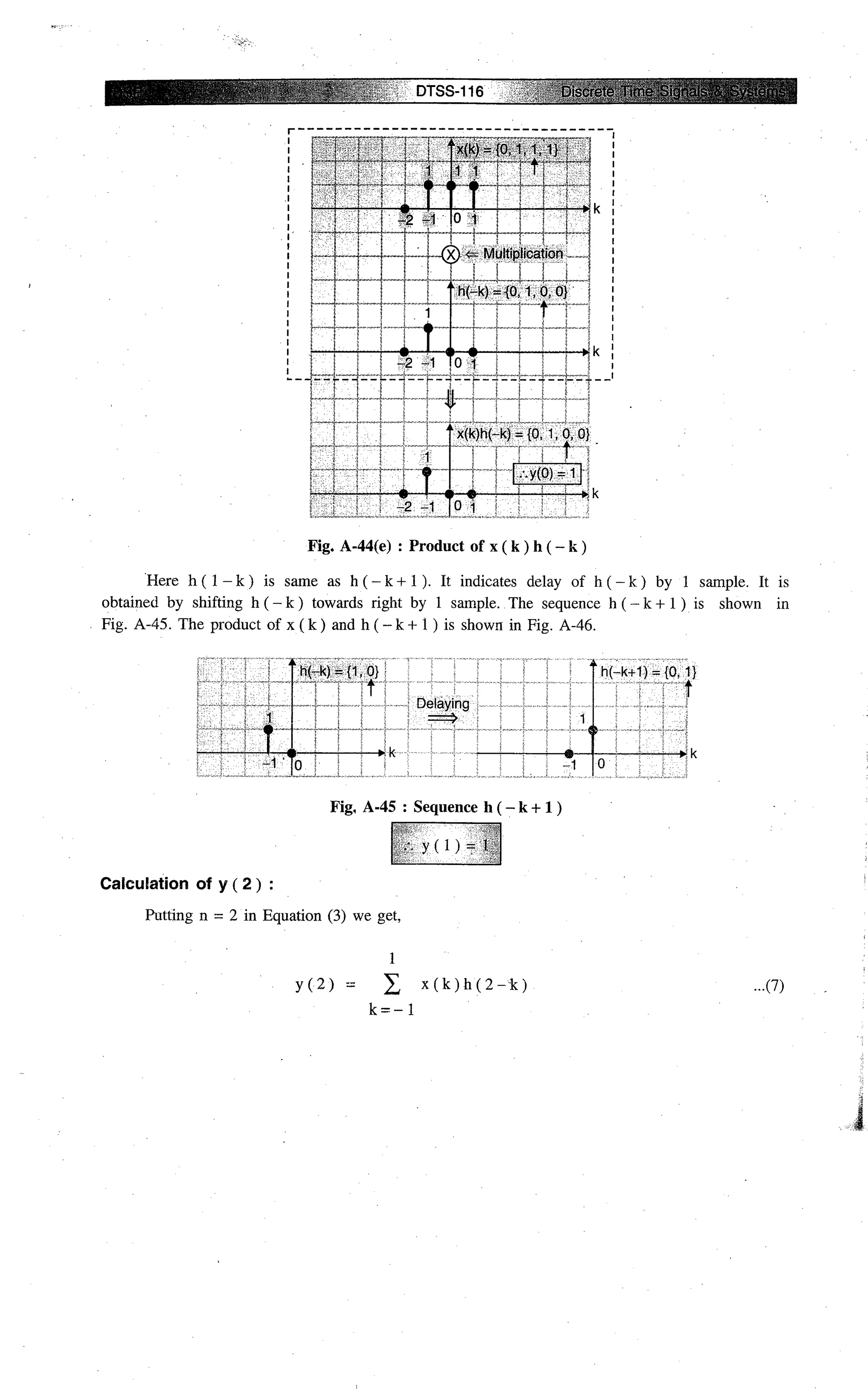 Digital signal processing  by j.s. katre (tech max)