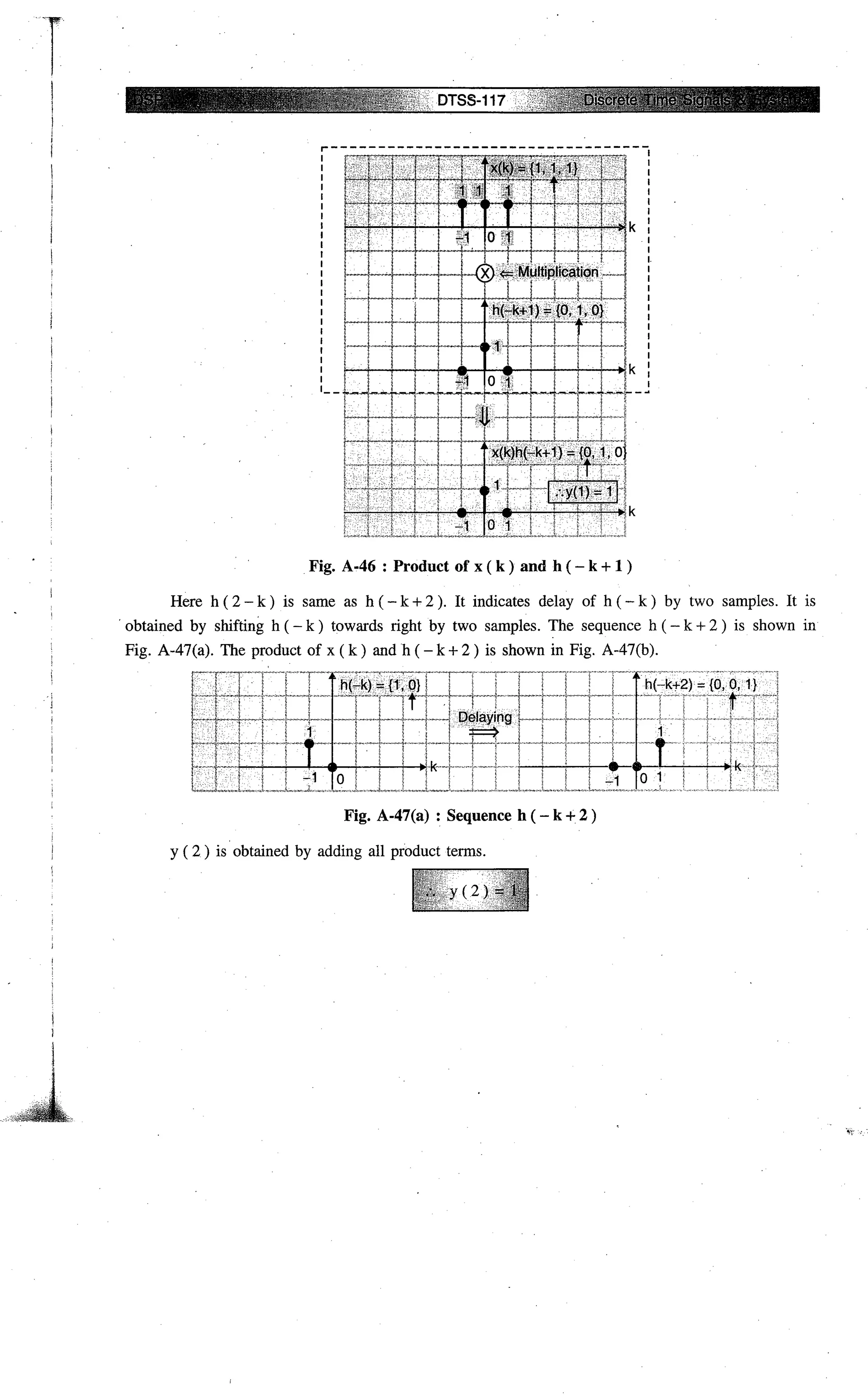 Digital signal processing  by j.s. katre (tech max)