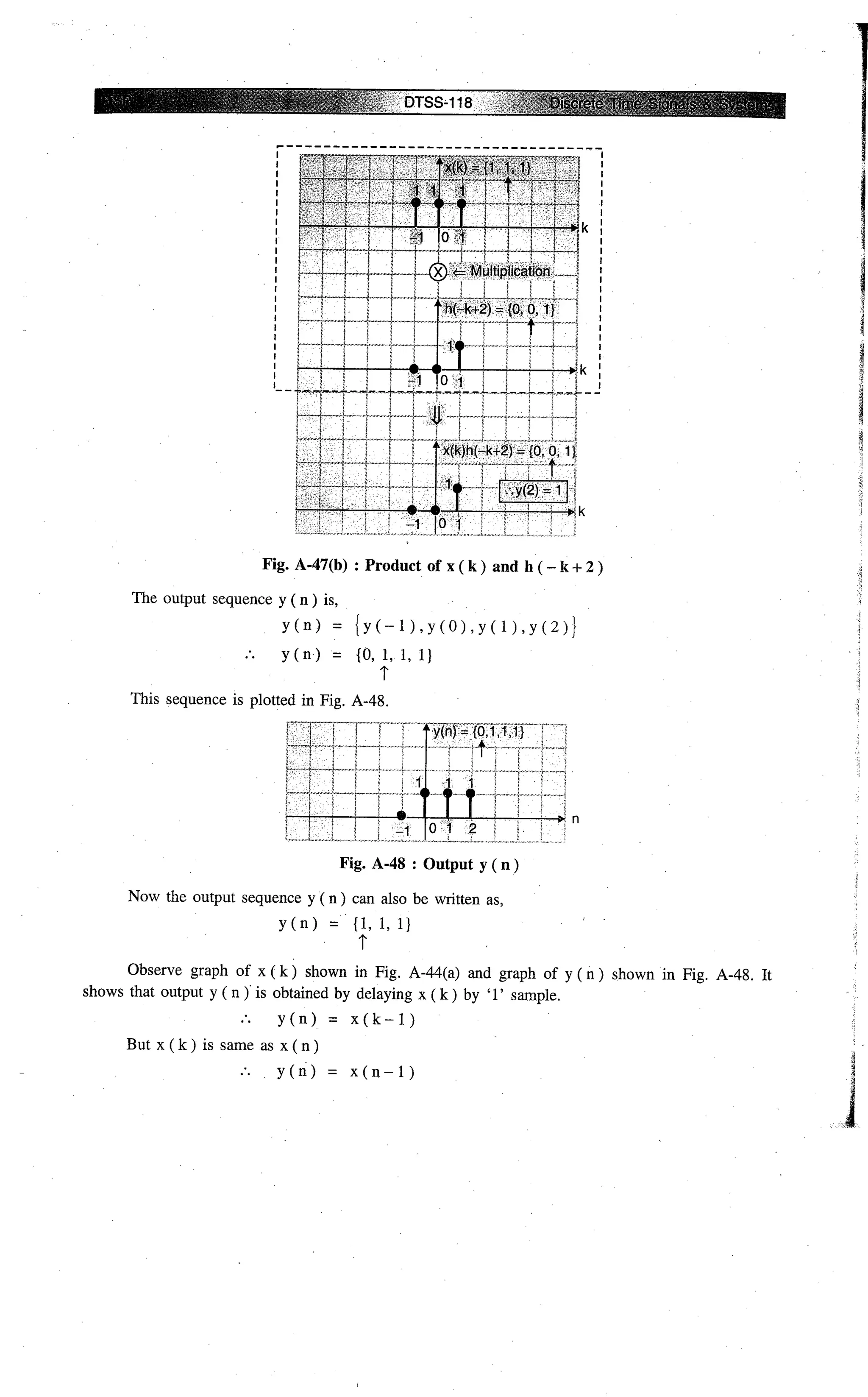 Digital signal processing  by j.s. katre (tech max)