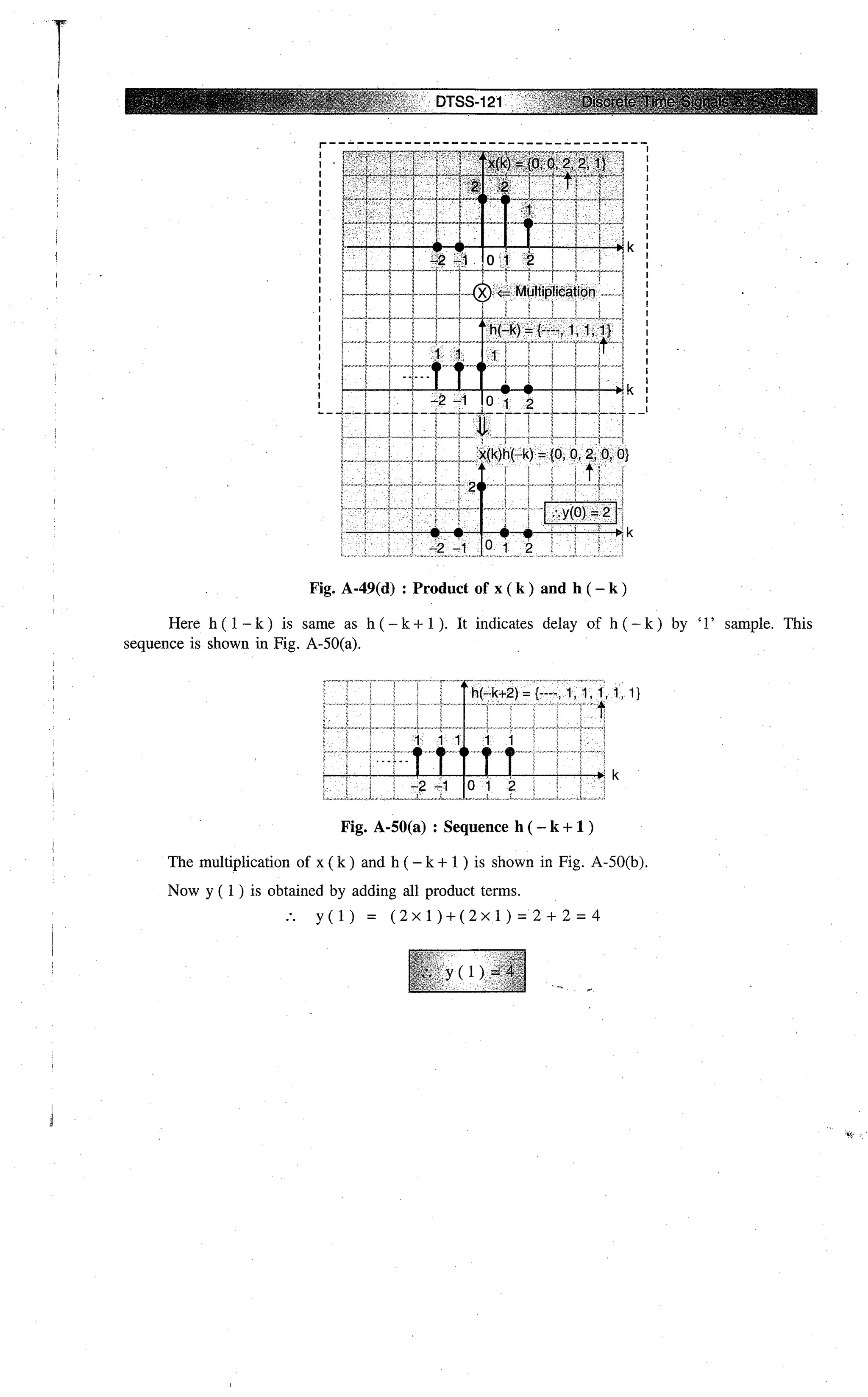 Digital signal processing  by j.s. katre (tech max)