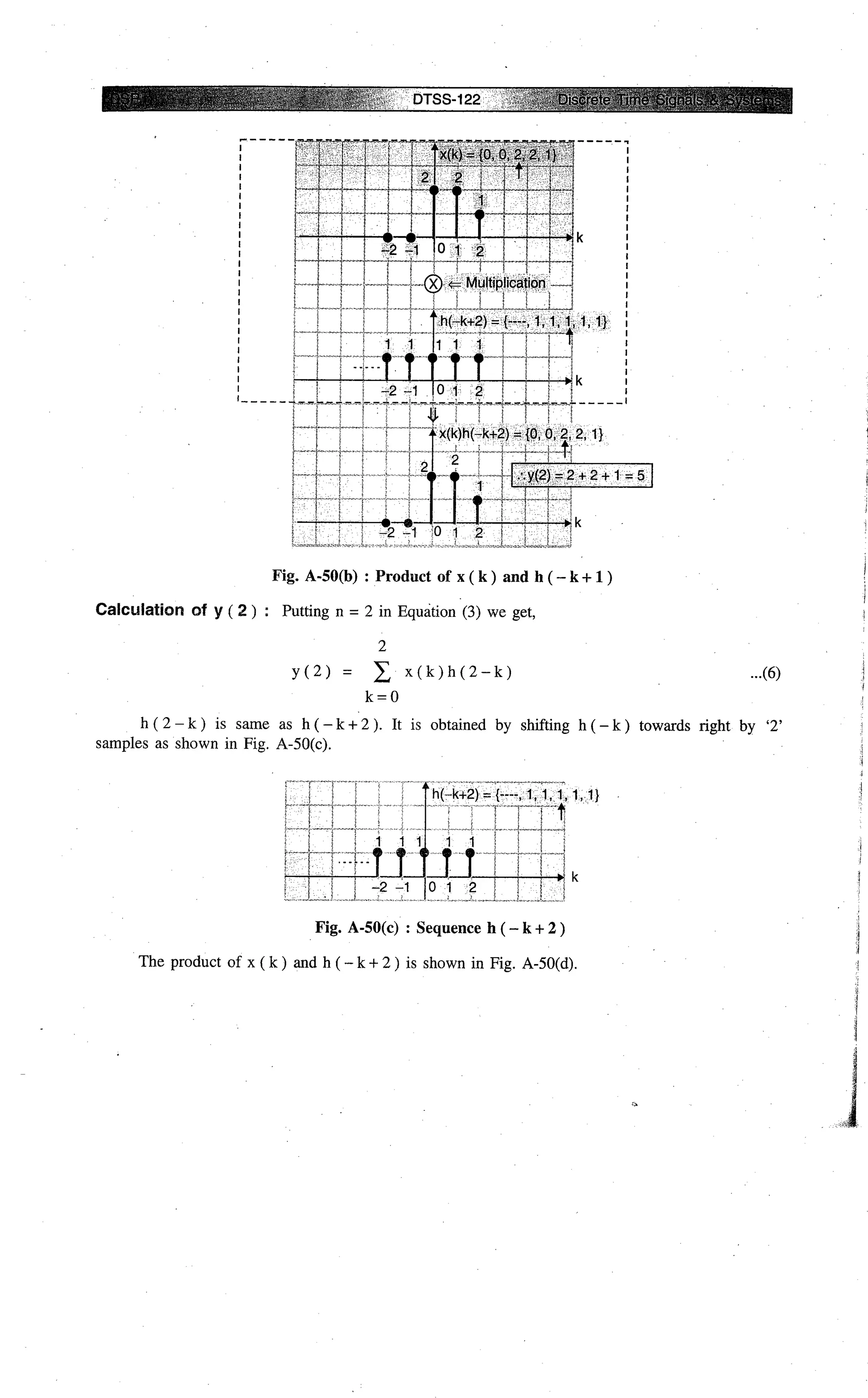 Digital signal processing  by j.s. katre (tech max)