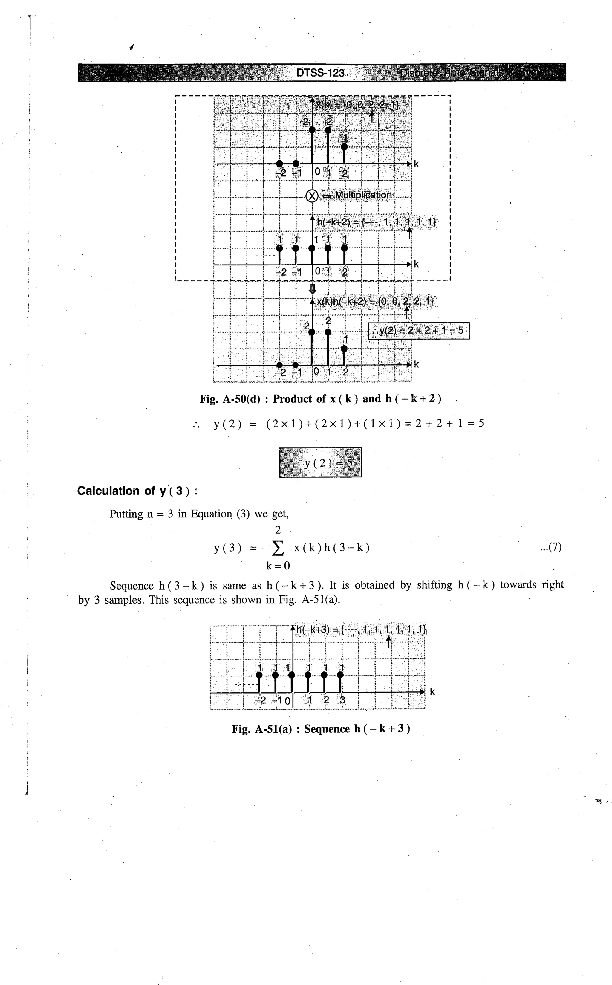 Digital signal processing  by j.s. katre (tech max)