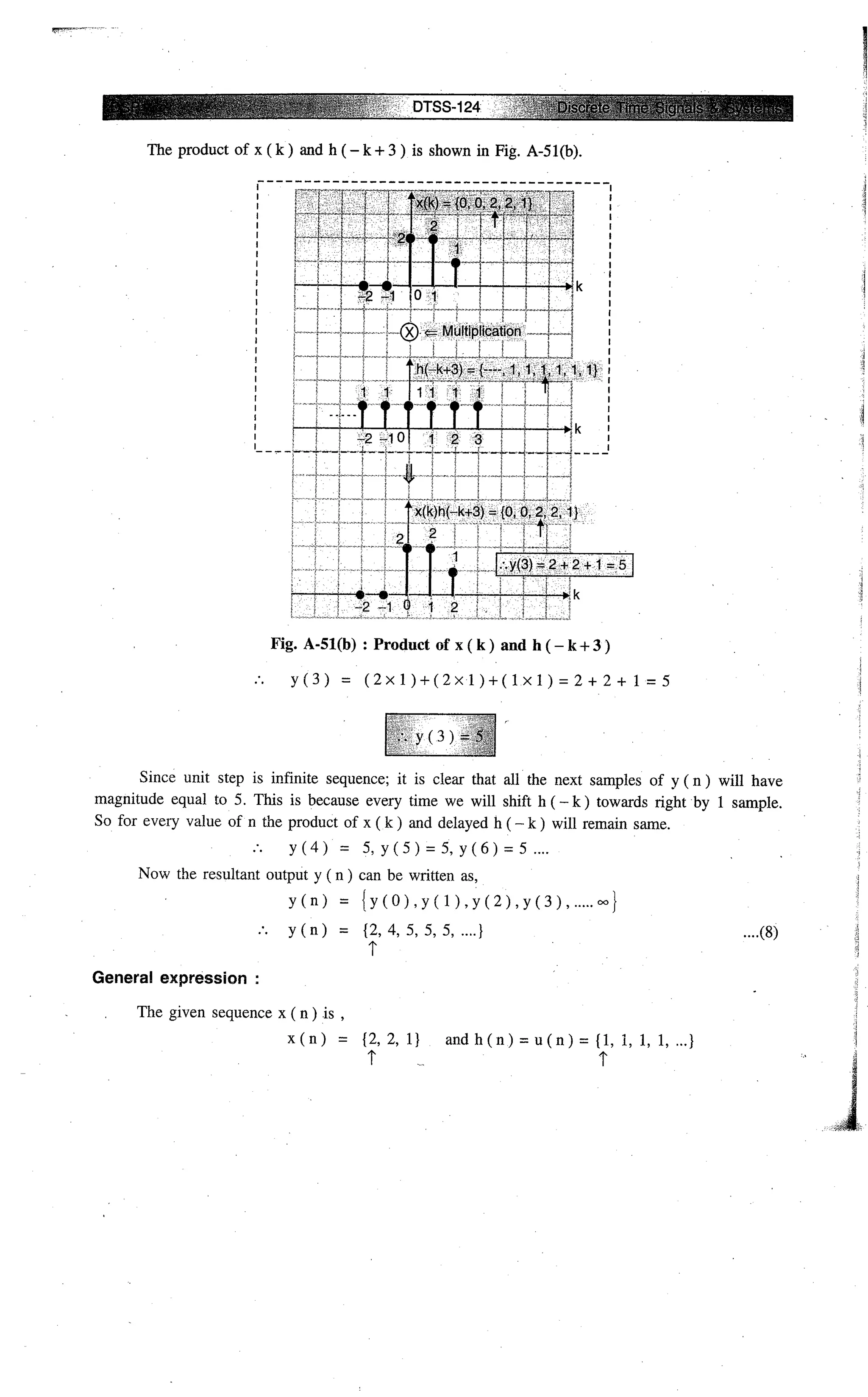 Digital signal processing  by j.s. katre (tech max)