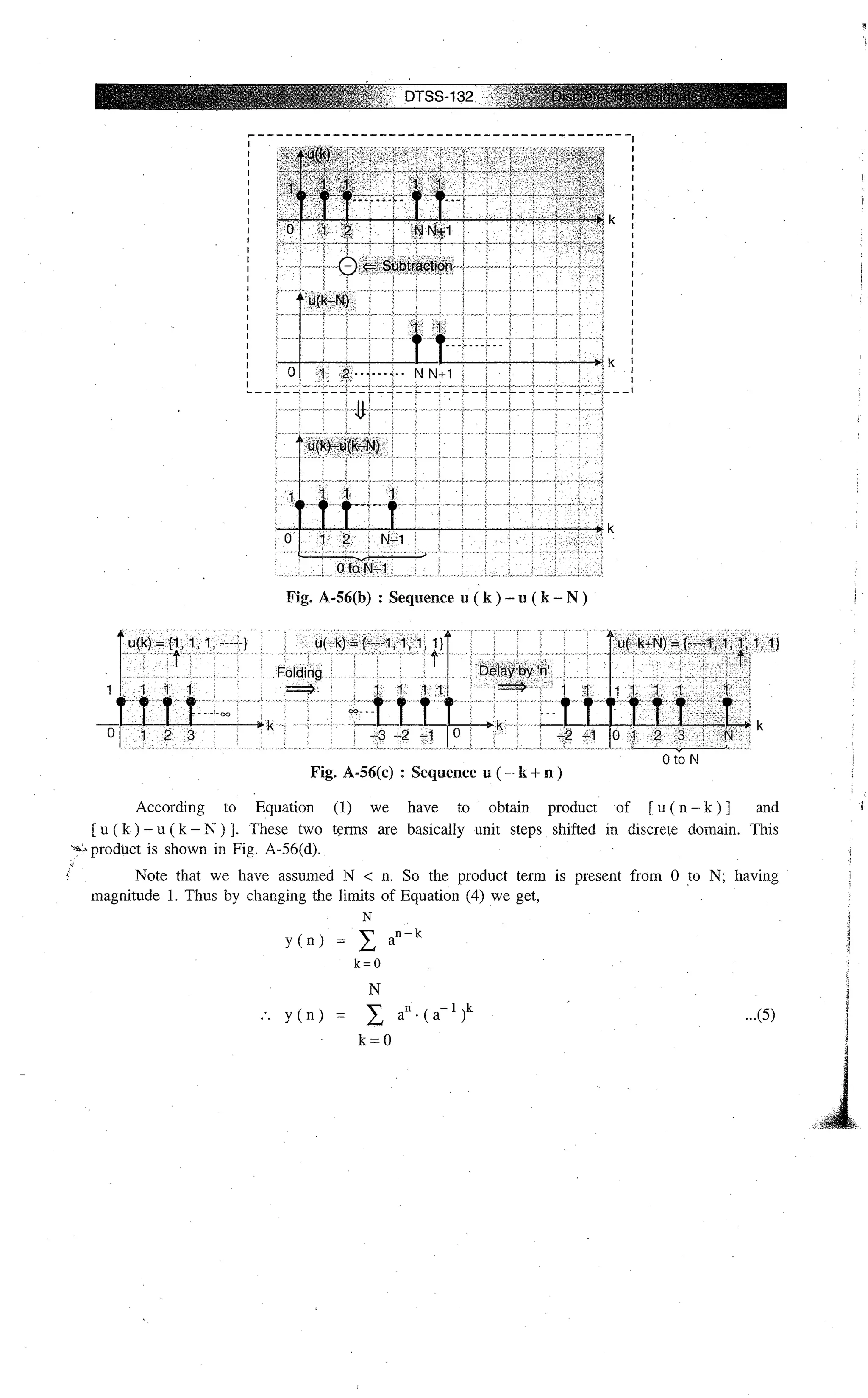 Digital signal processing  by j.s. katre (tech max)