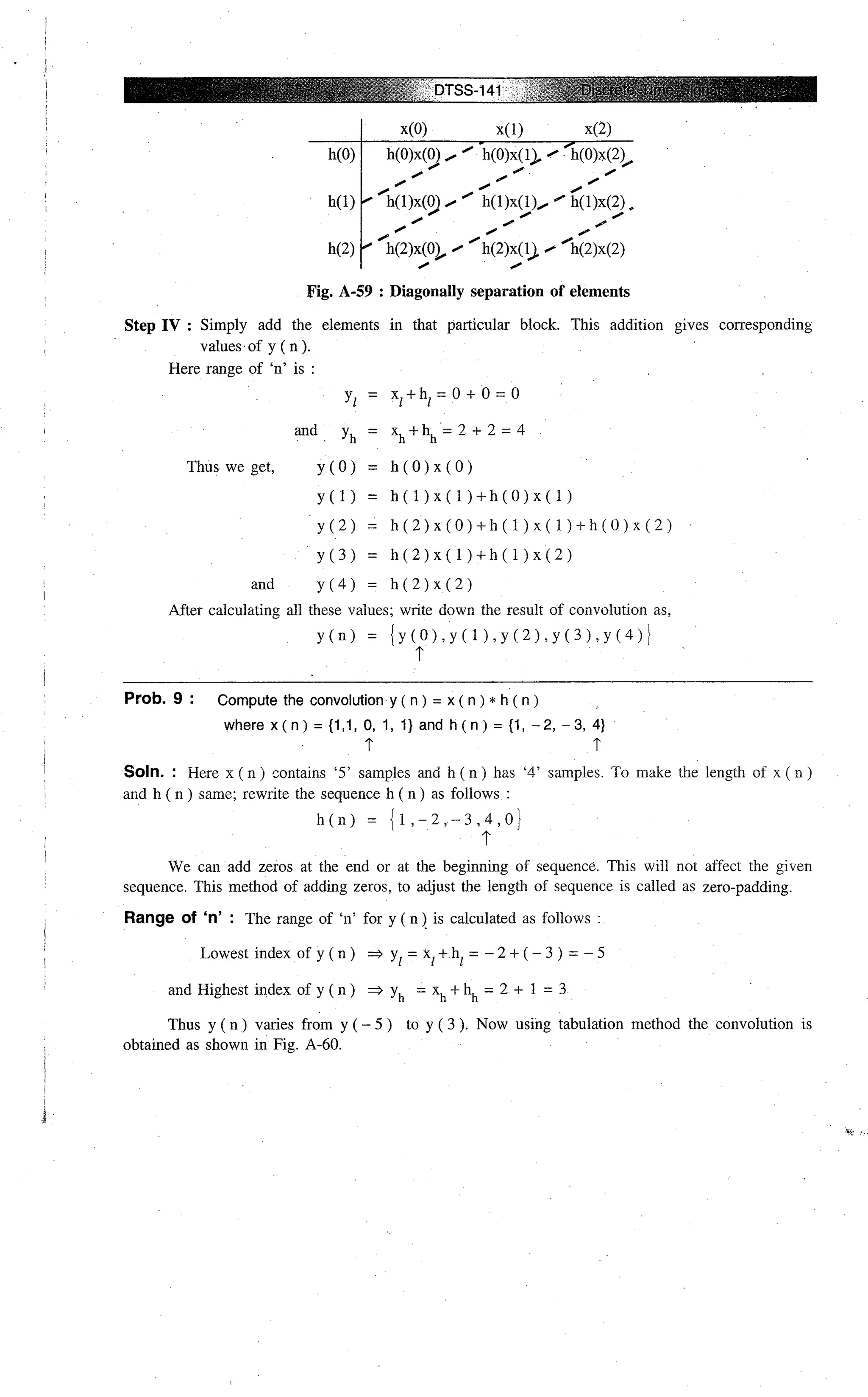 Digital signal processing  by j.s. katre (tech max)