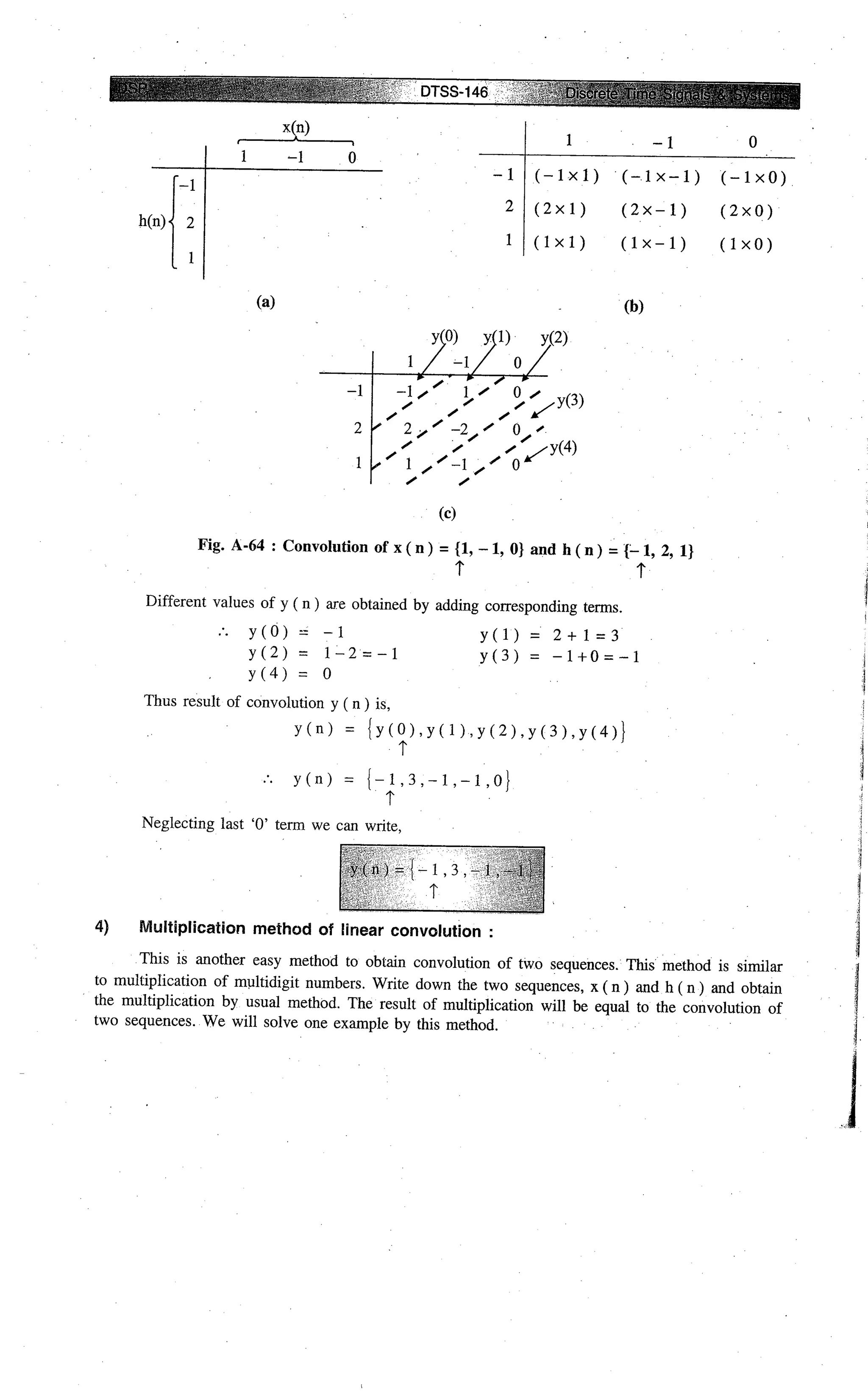 Digital signal processing  by j.s. katre (tech max)