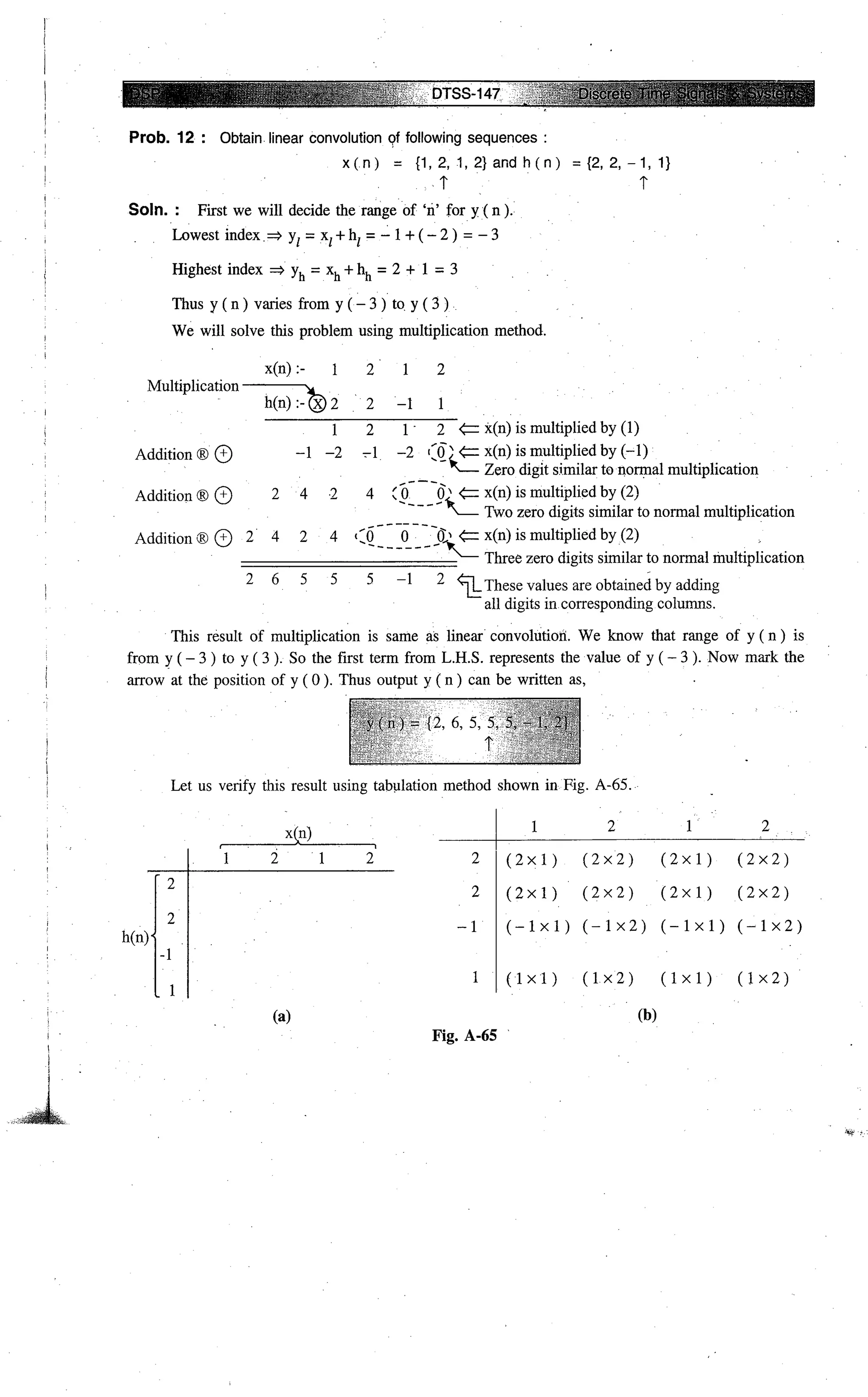 Digital signal processing  by j.s. katre (tech max)