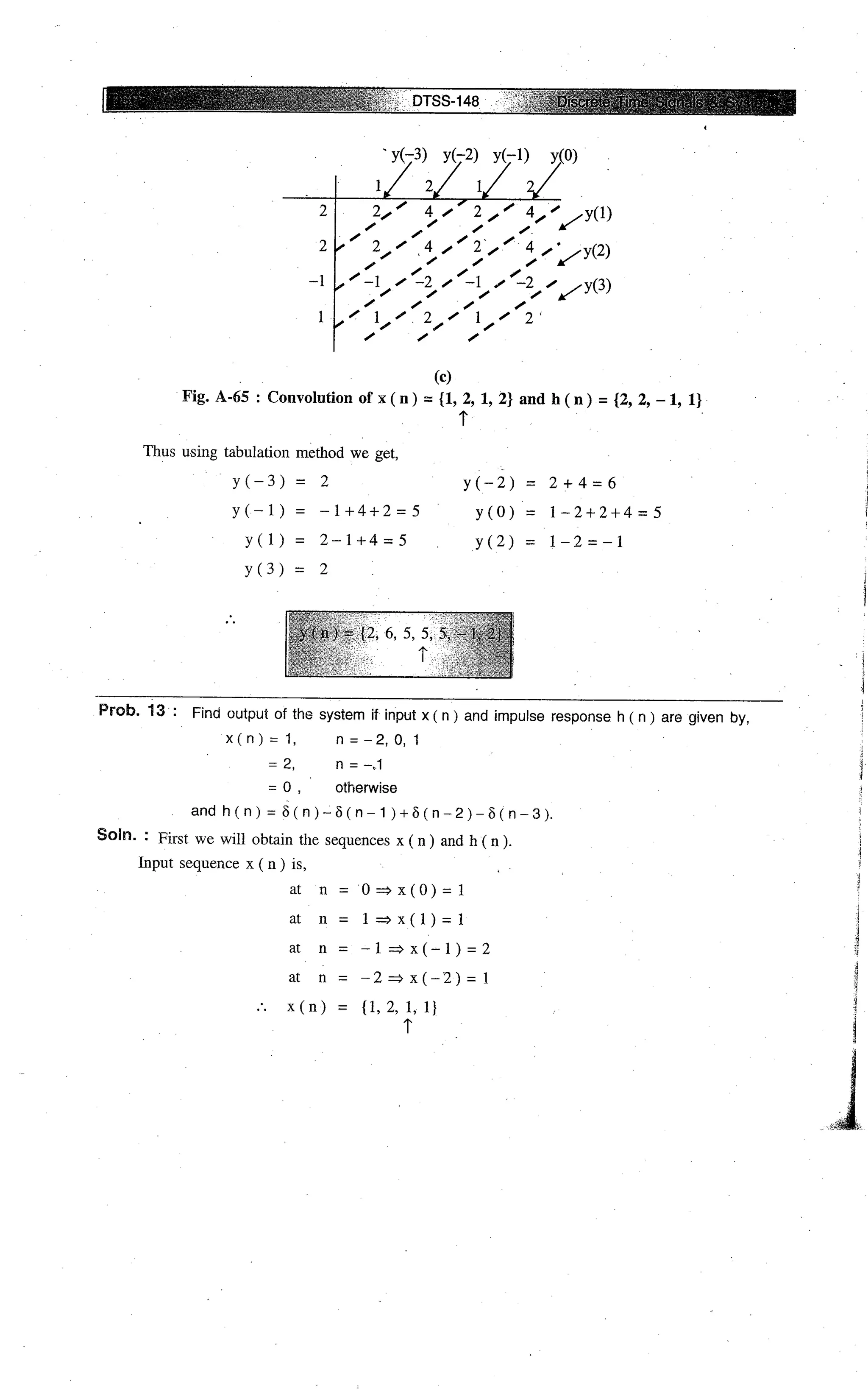 Digital signal processing  by j.s. katre (tech max)