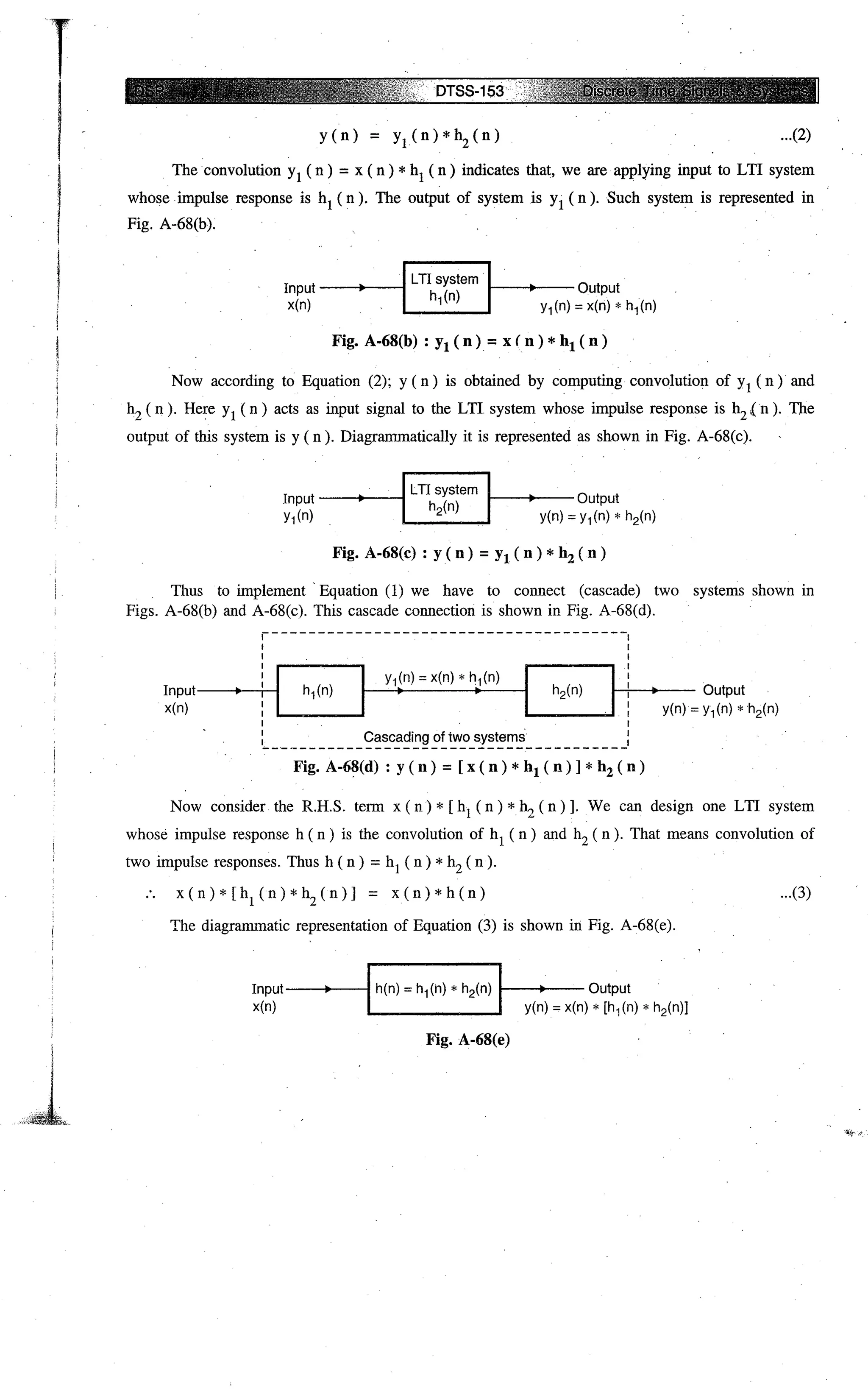Digital signal processing  by j.s. katre (tech max)