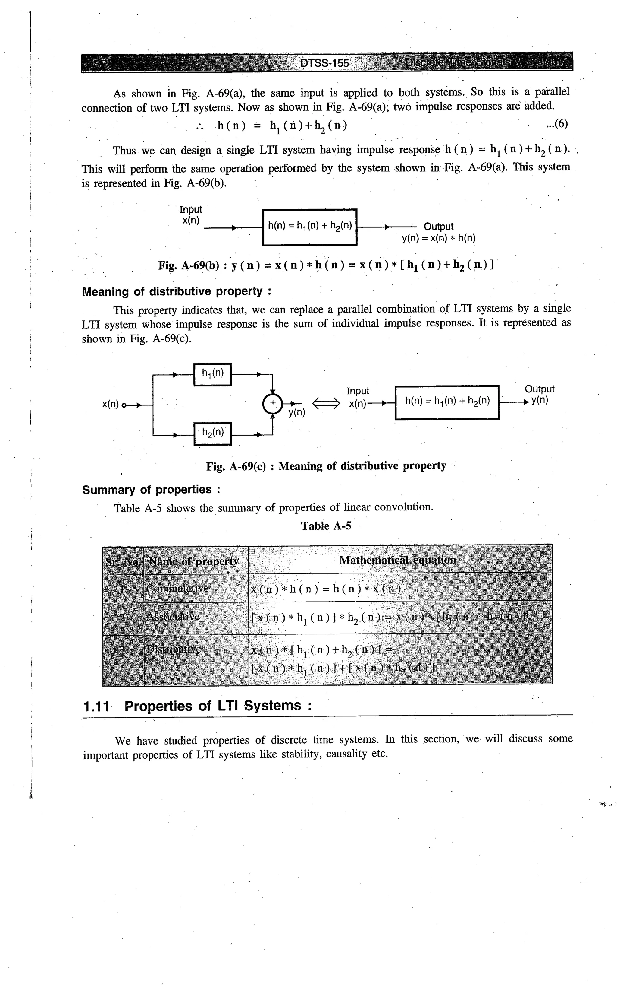 Digital signal processing  by j.s. katre (tech max)