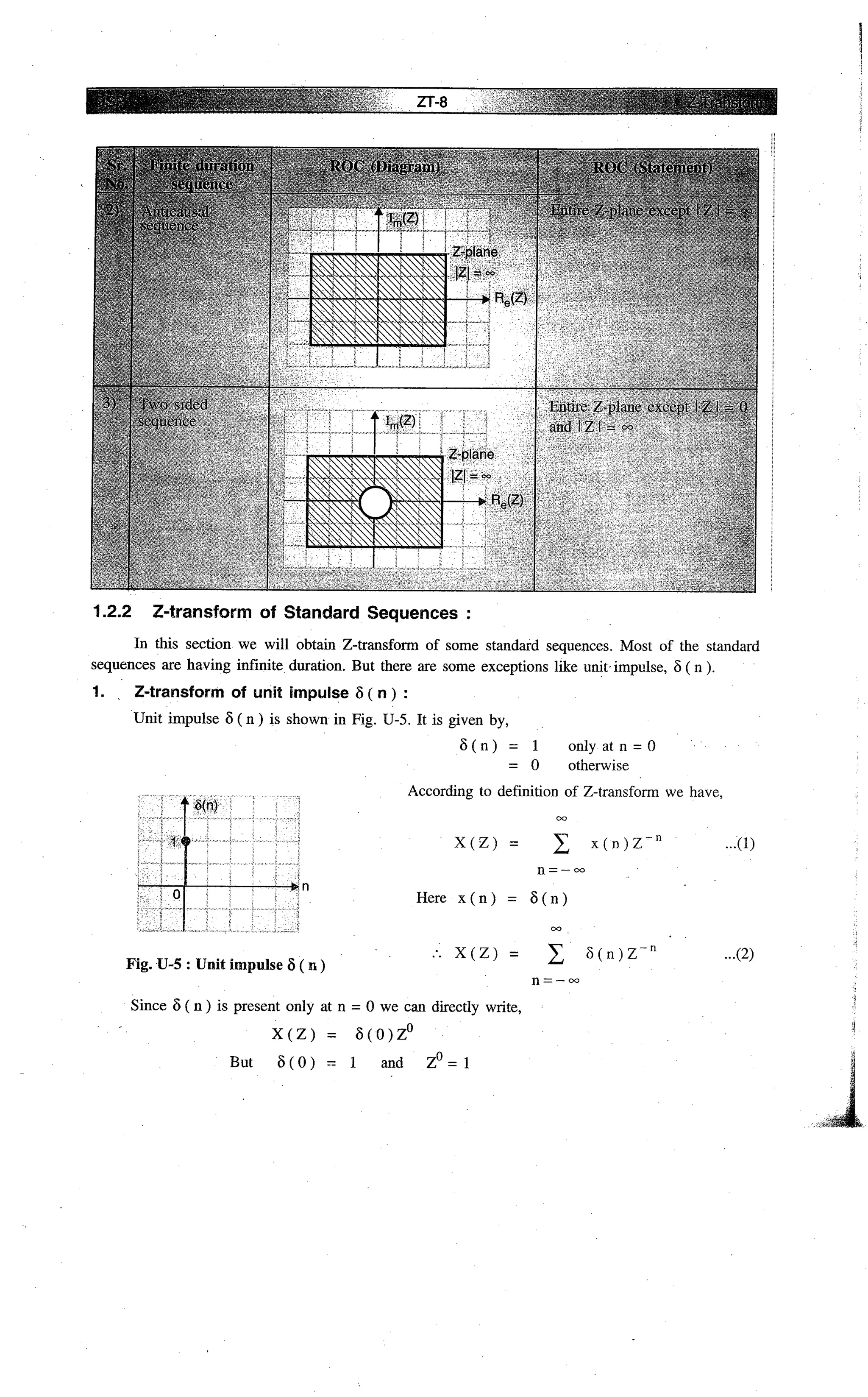 Digital signal processing  by j.s. katre (tech max)