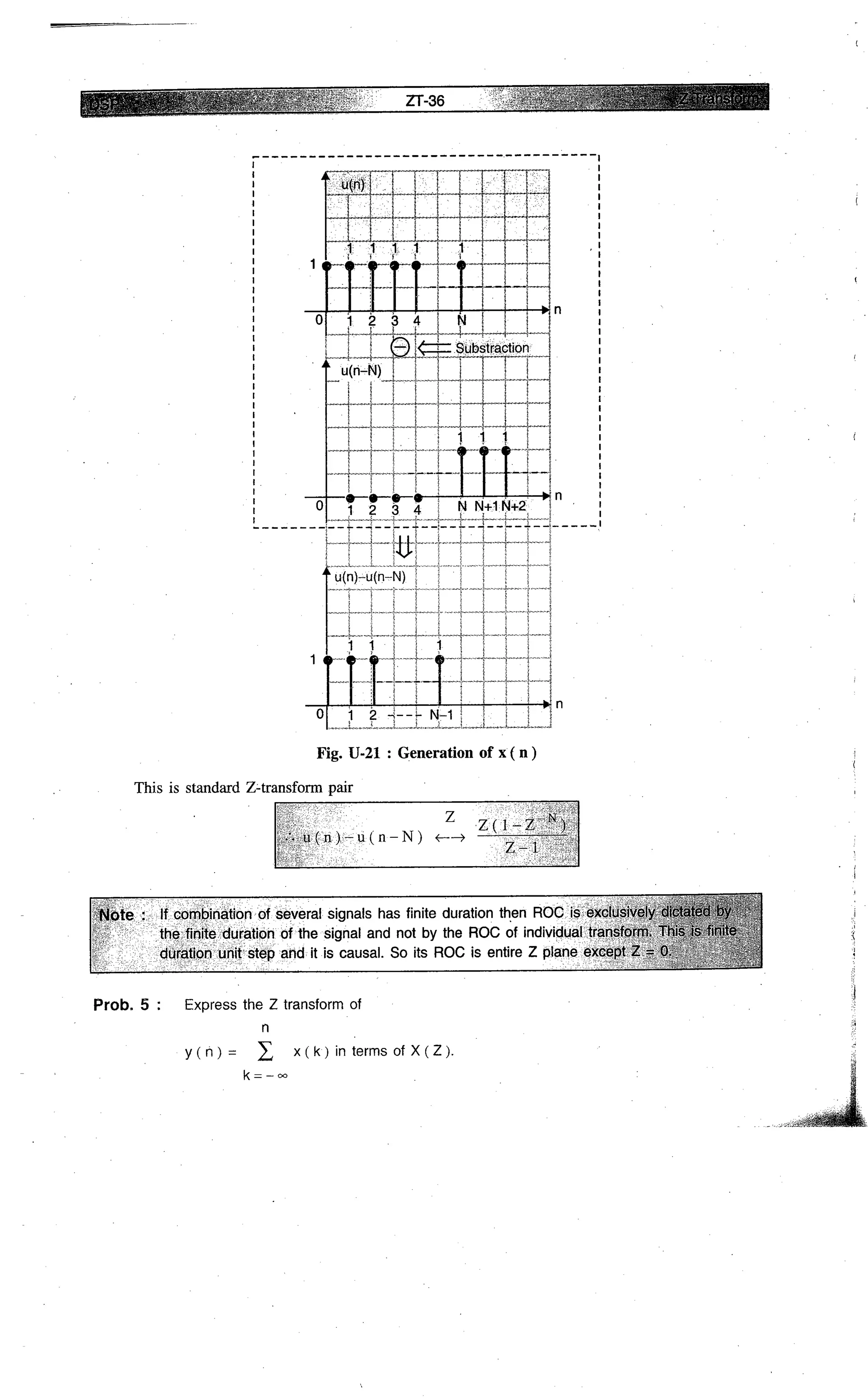 Digital signal processing  by j.s. katre (tech max)