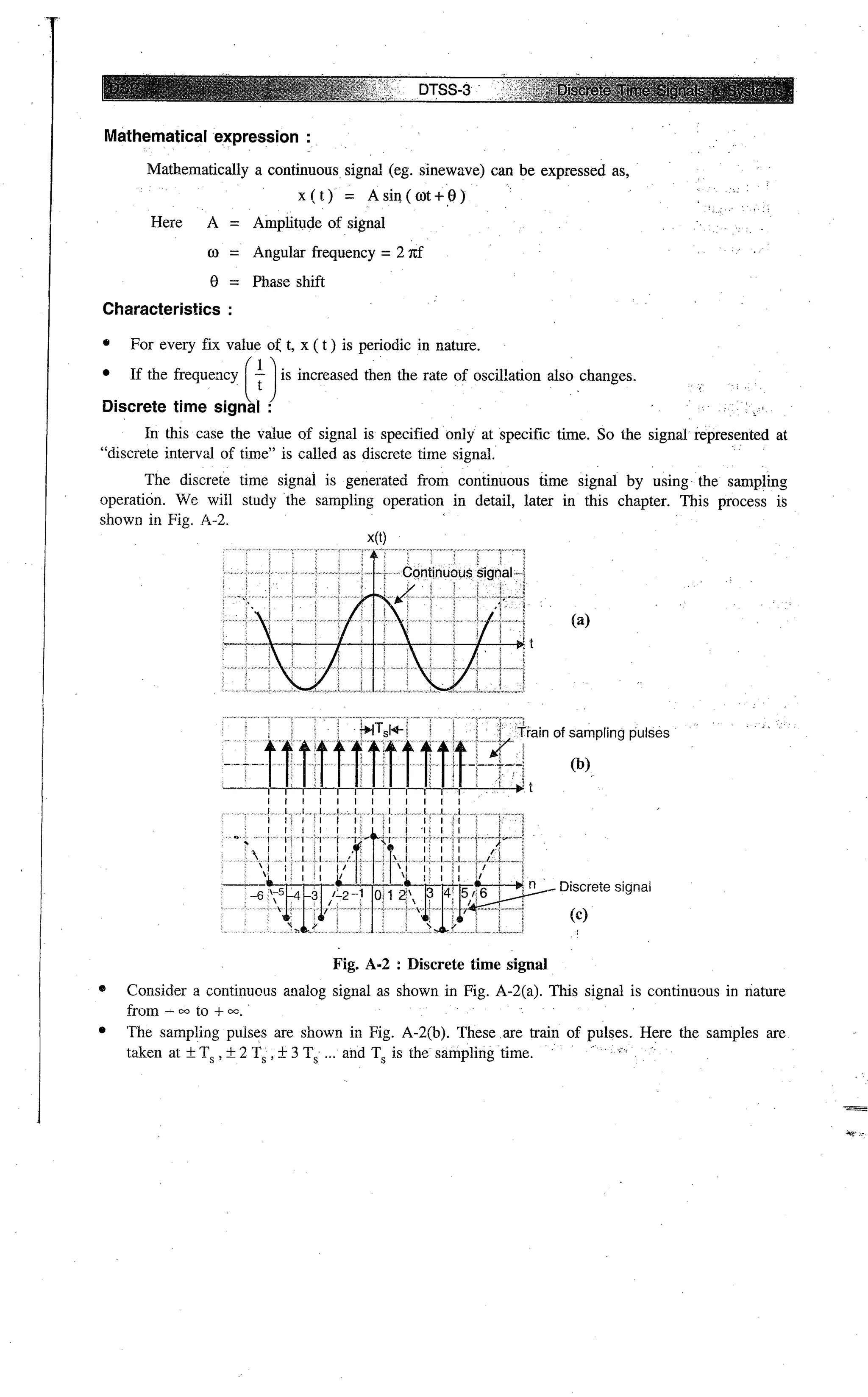 Digital signal processing  by j.s. katre (tech max)