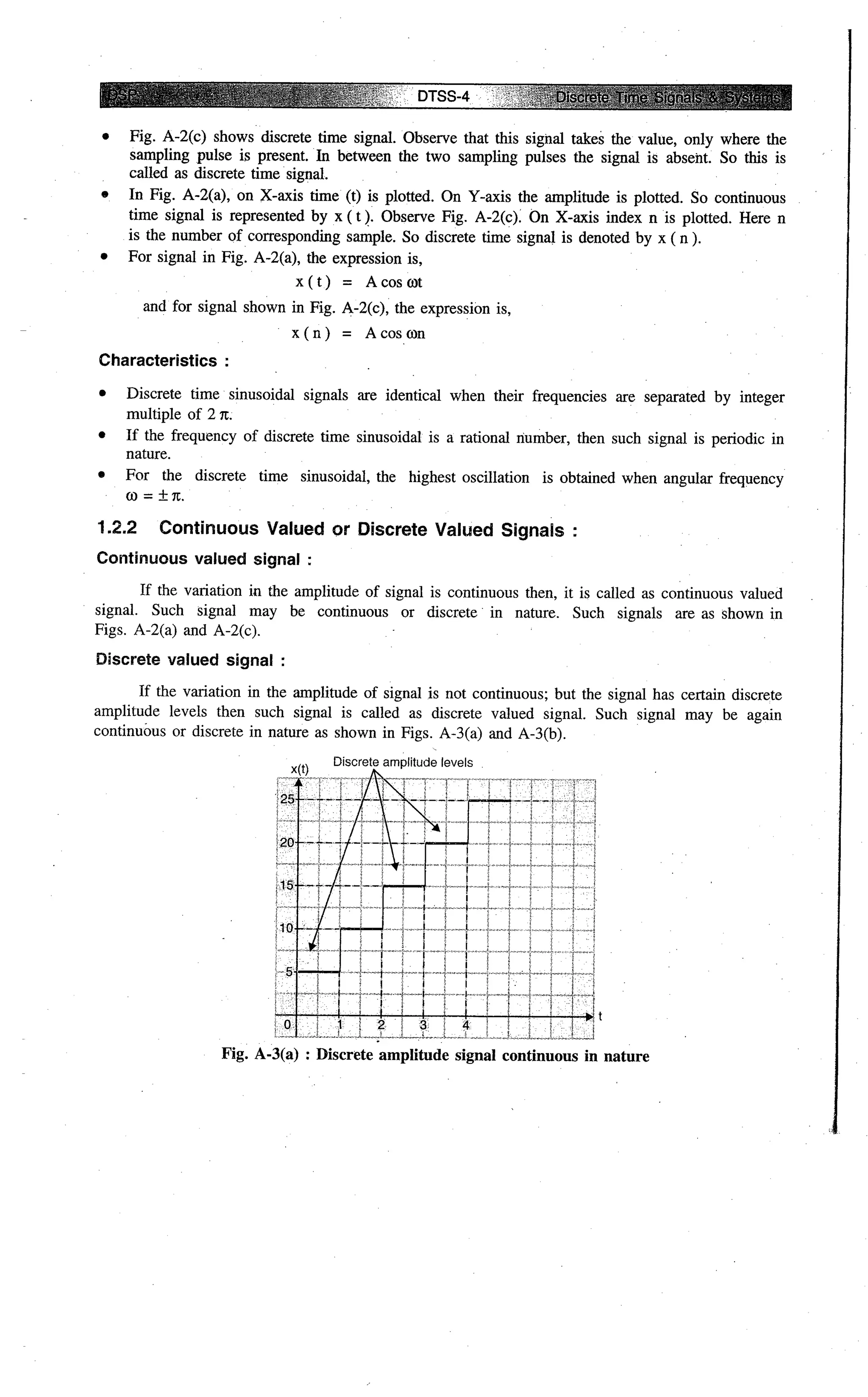 Digital signal processing  by j.s. katre (tech max)