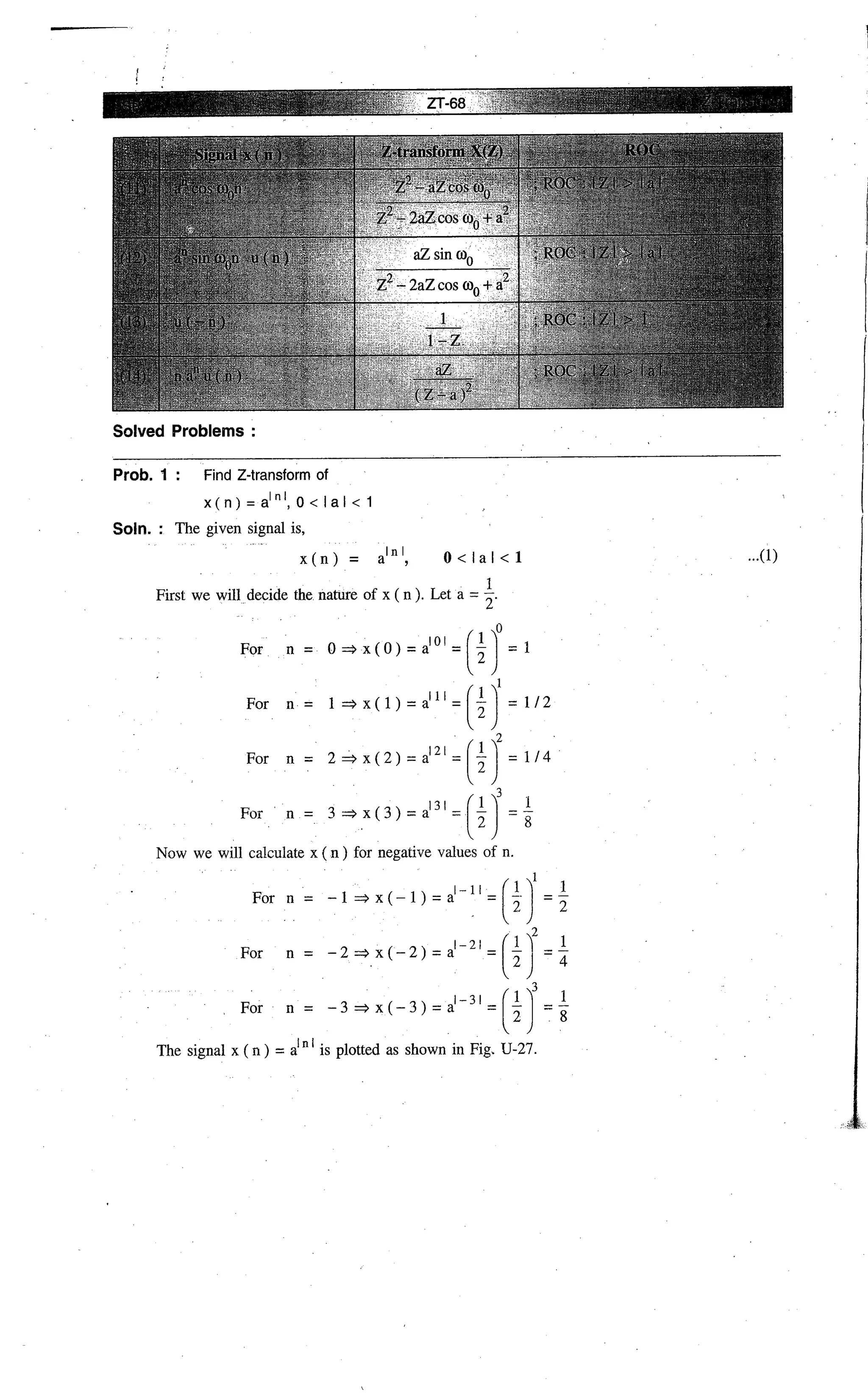 Digital signal processing  by j.s. katre (tech max)