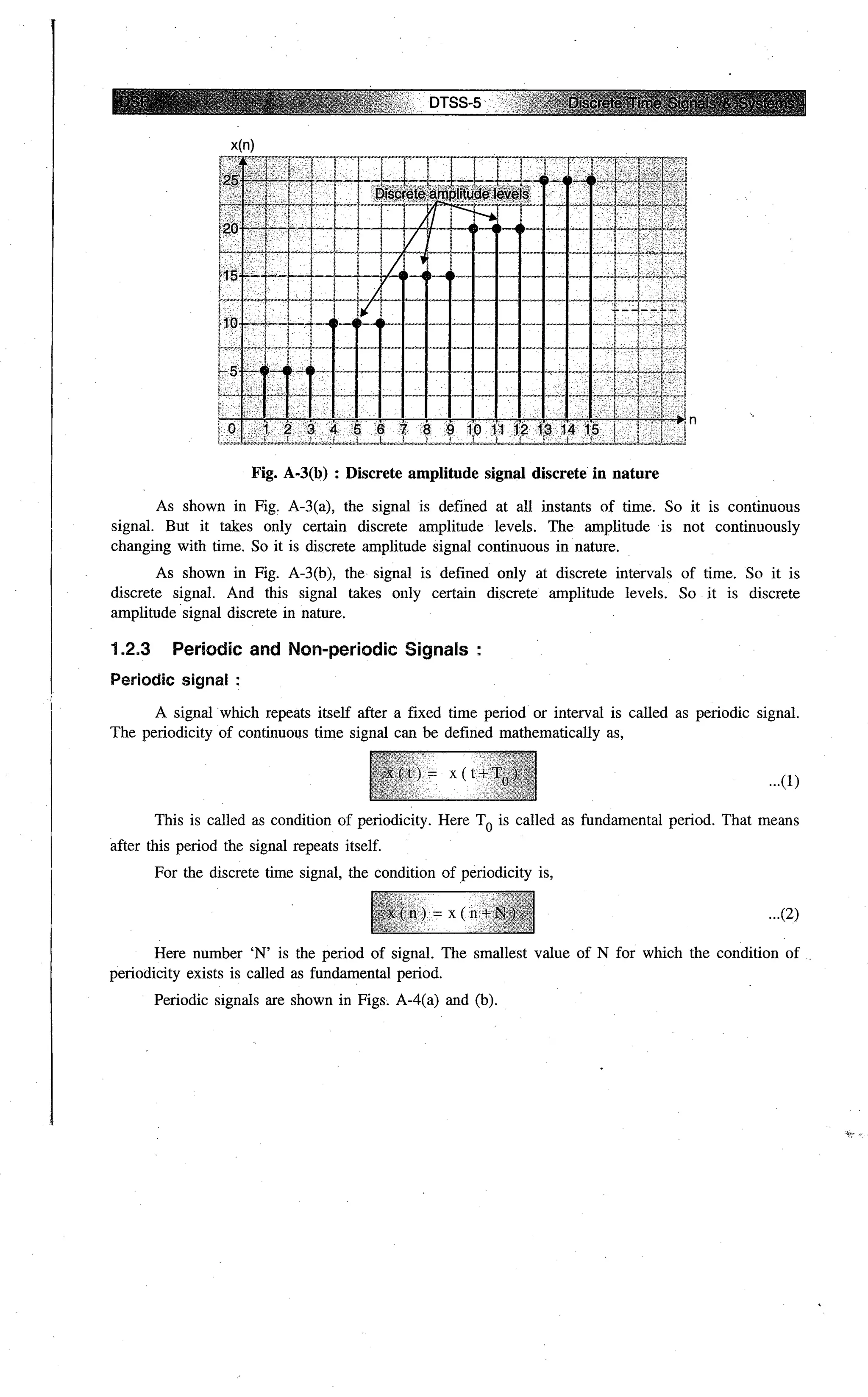 Digital signal processing  by j.s. katre (tech max)