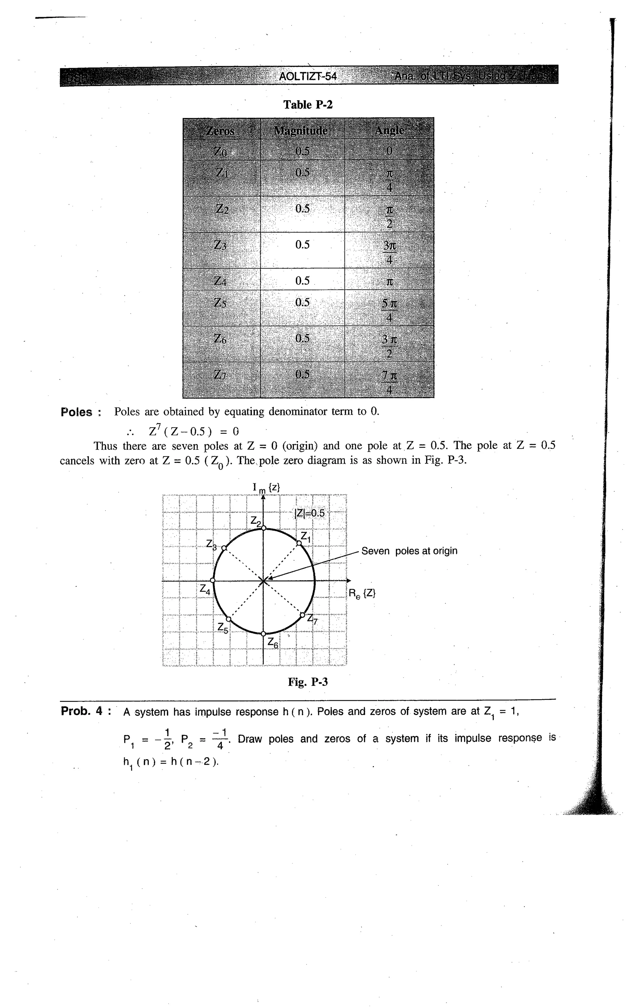 Digital signal processing  by j.s. katre (tech max)