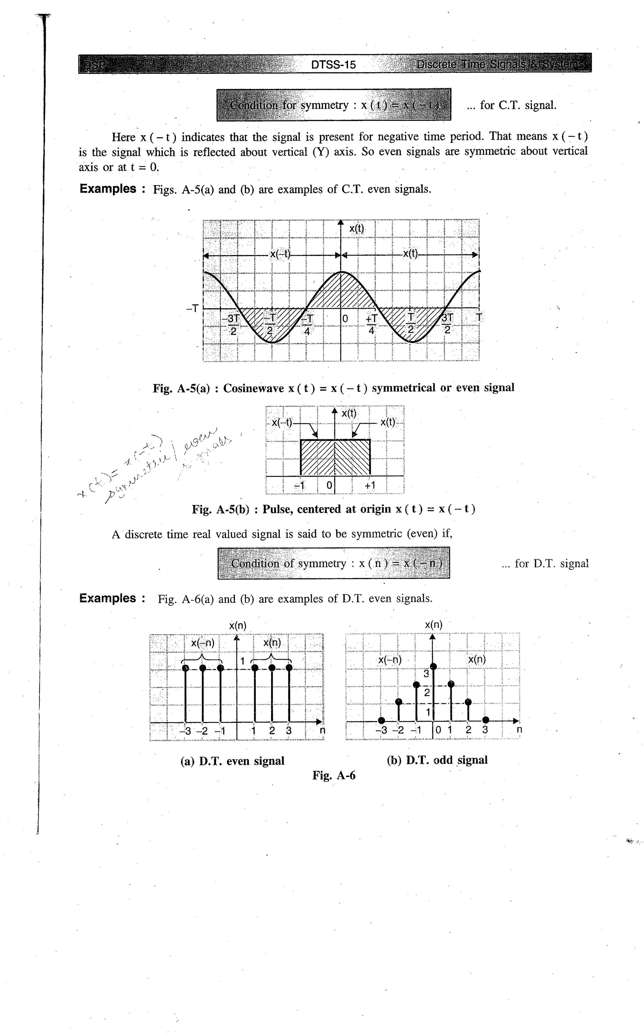 Digital signal processing  by j.s. katre (tech max)