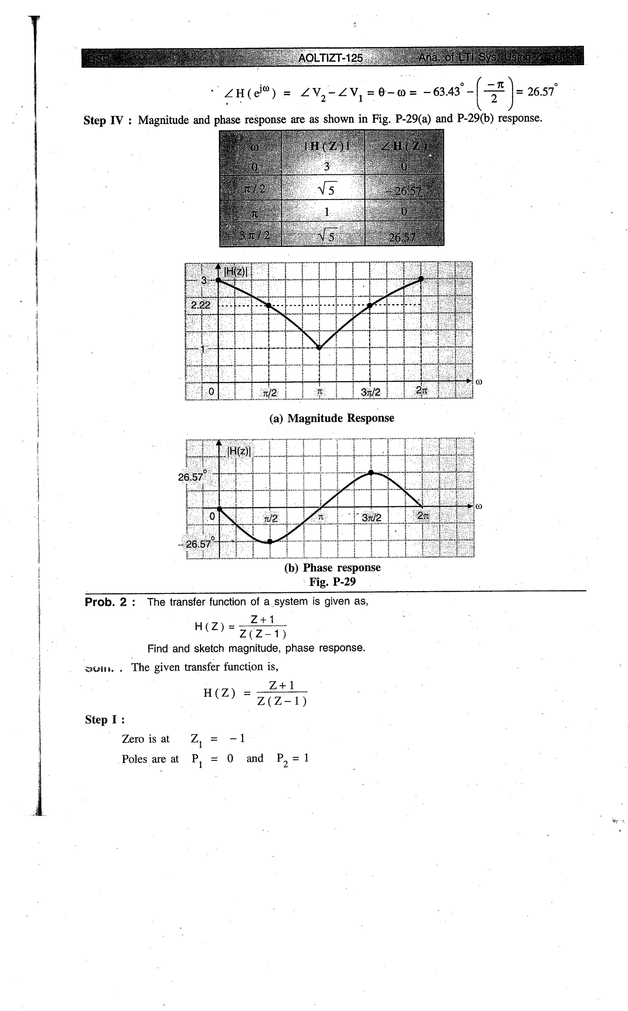 Digital signal processing  by j.s. katre (tech max)