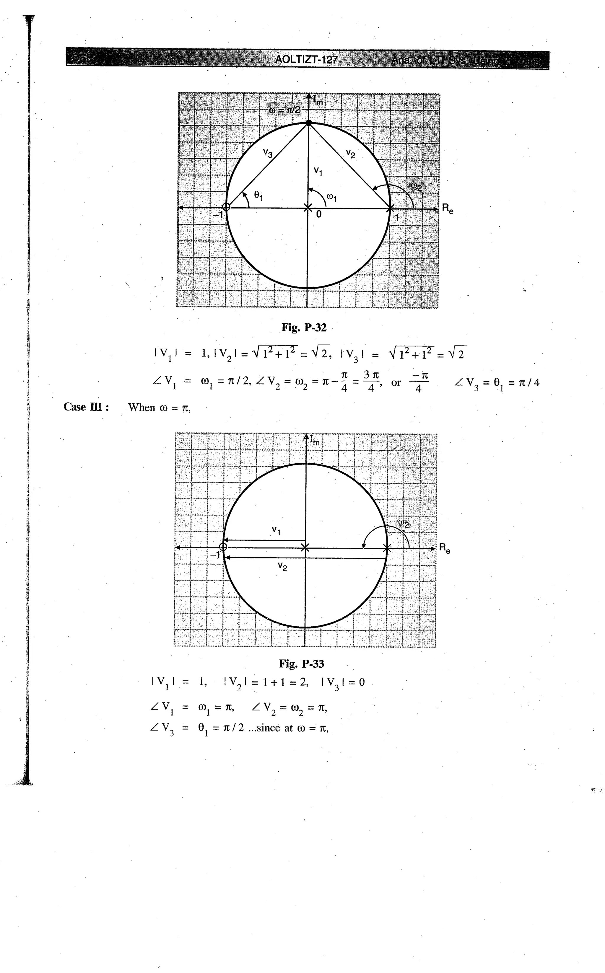 Digital signal processing  by j.s. katre (tech max)