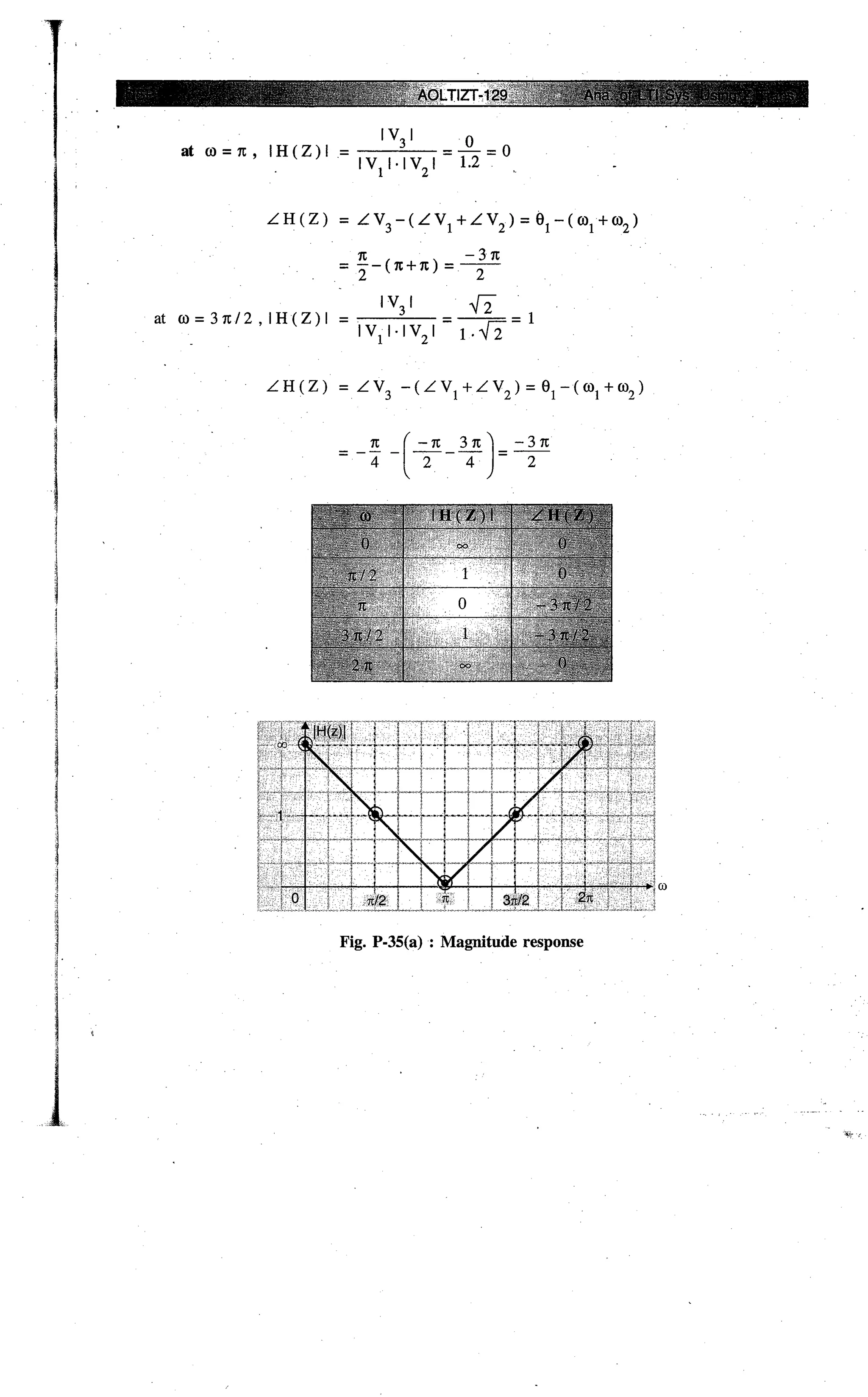 Digital signal processing  by j.s. katre (tech max)