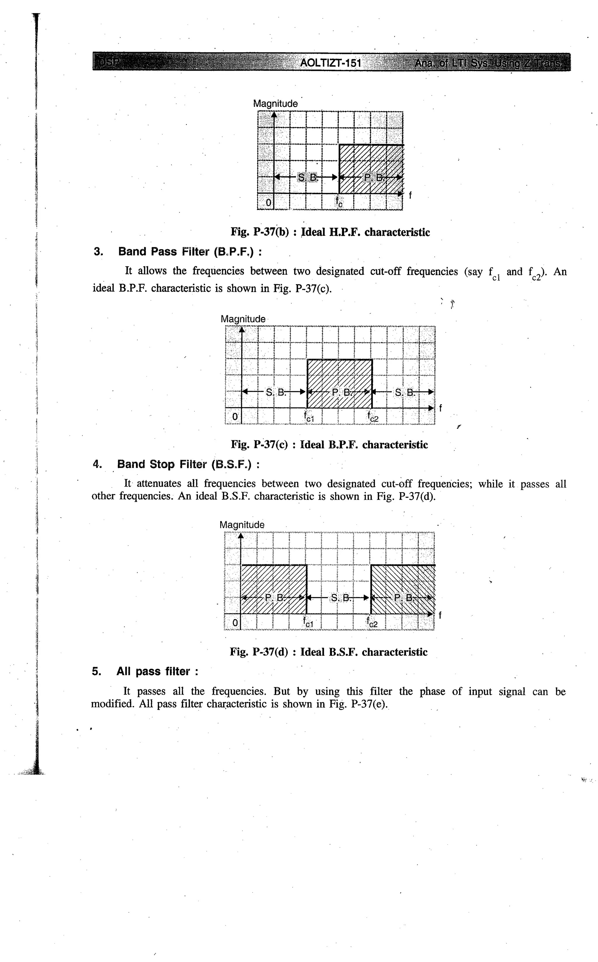 Digital signal processing  by j.s. katre (tech max)