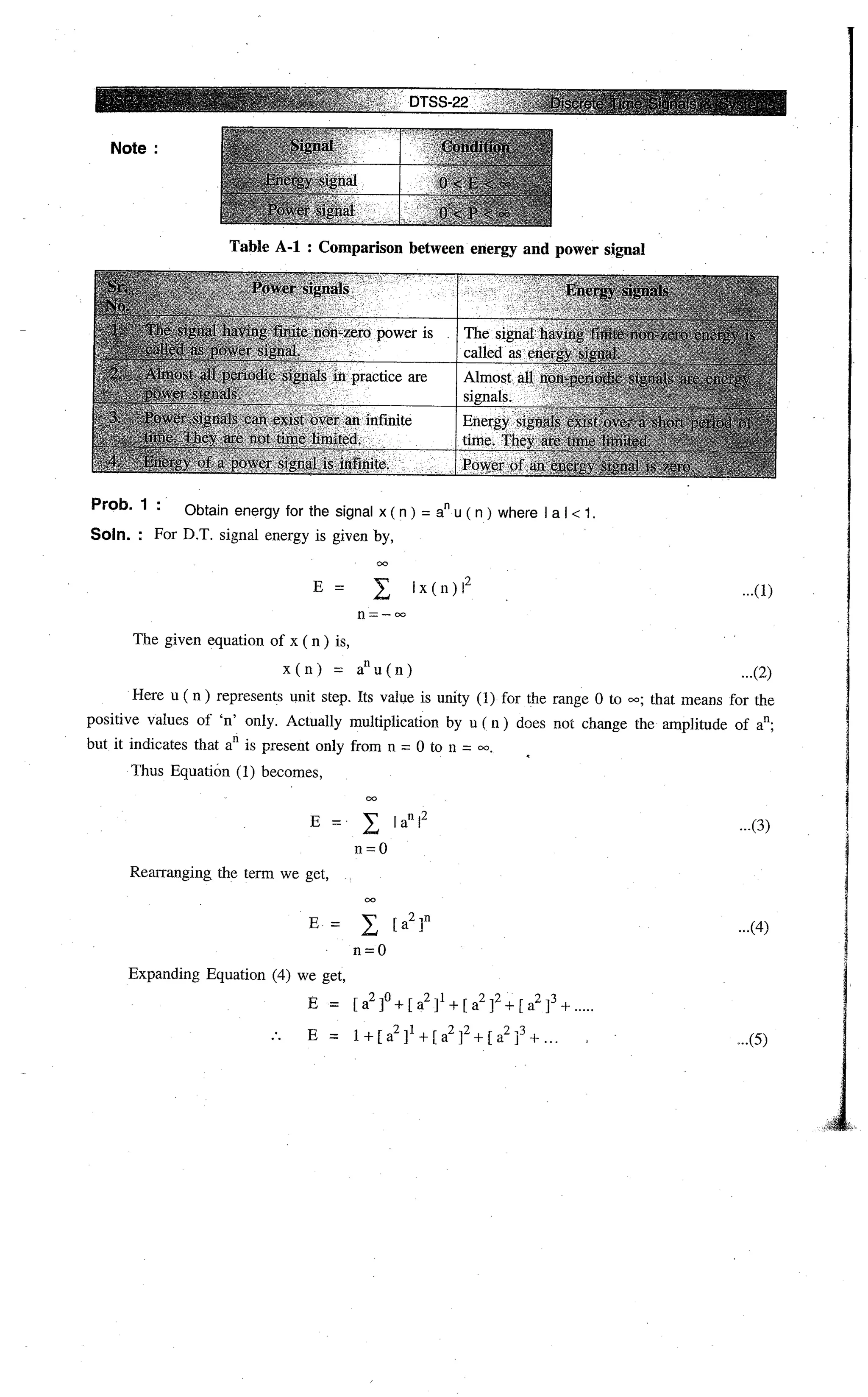 Digital signal processing  by j.s. katre (tech max)