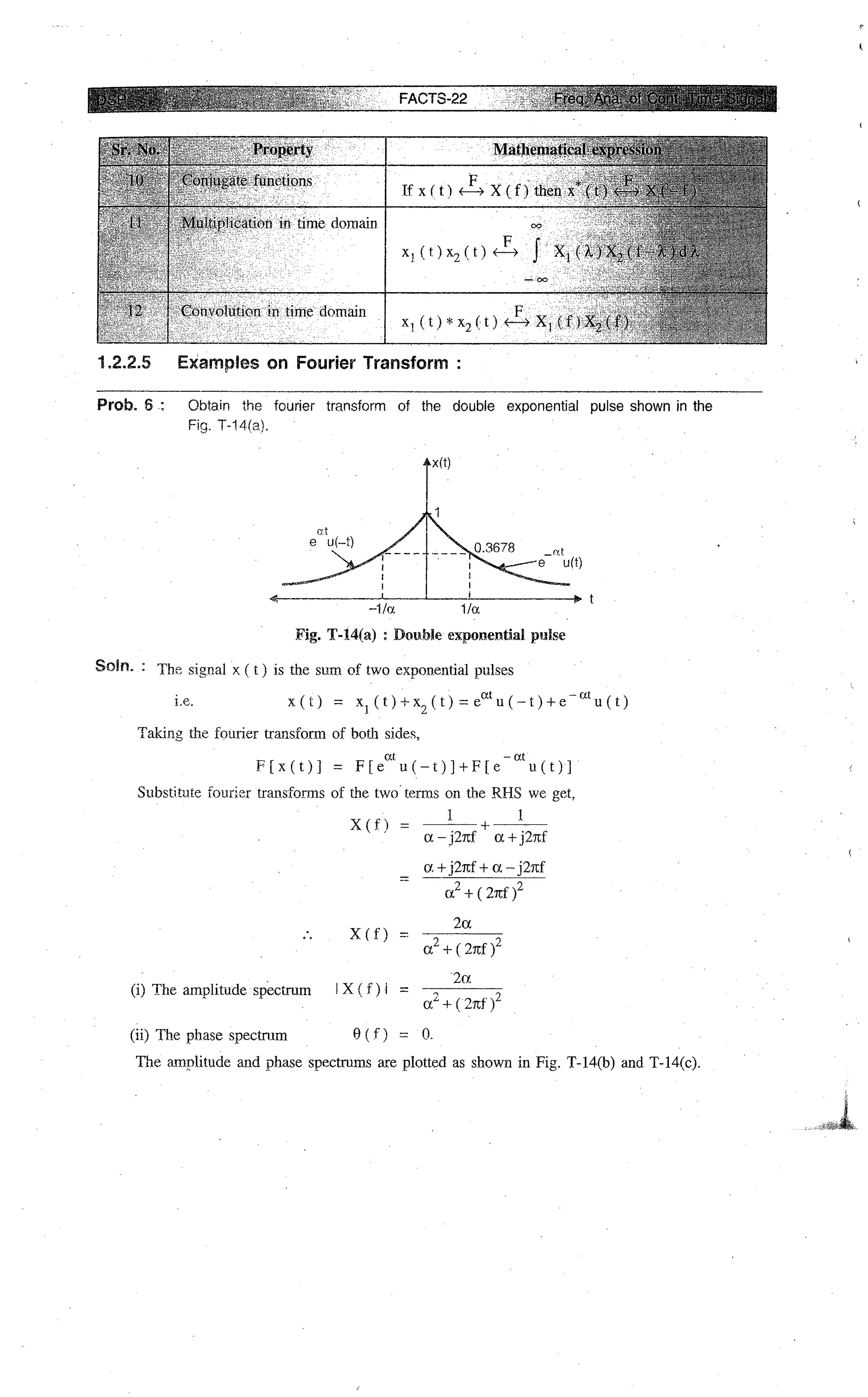 Digital signal processing  by j.s. katre (tech max)