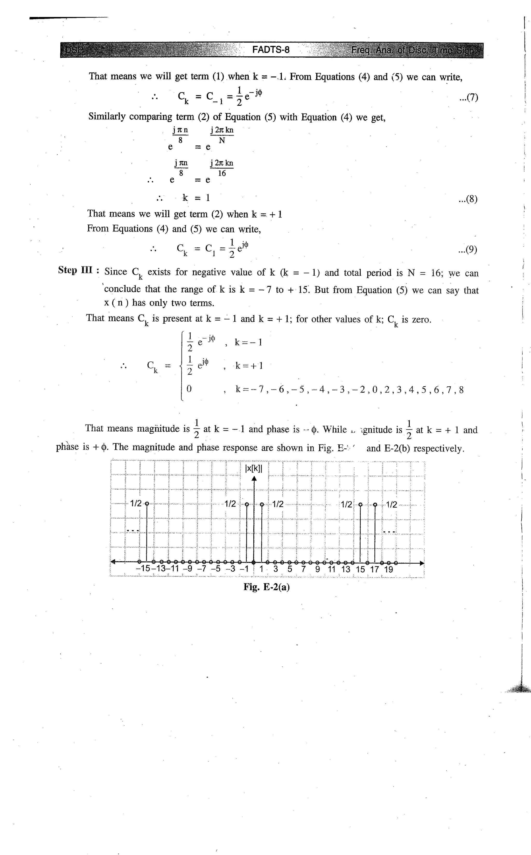Digital signal processing  by j.s. katre (tech max)