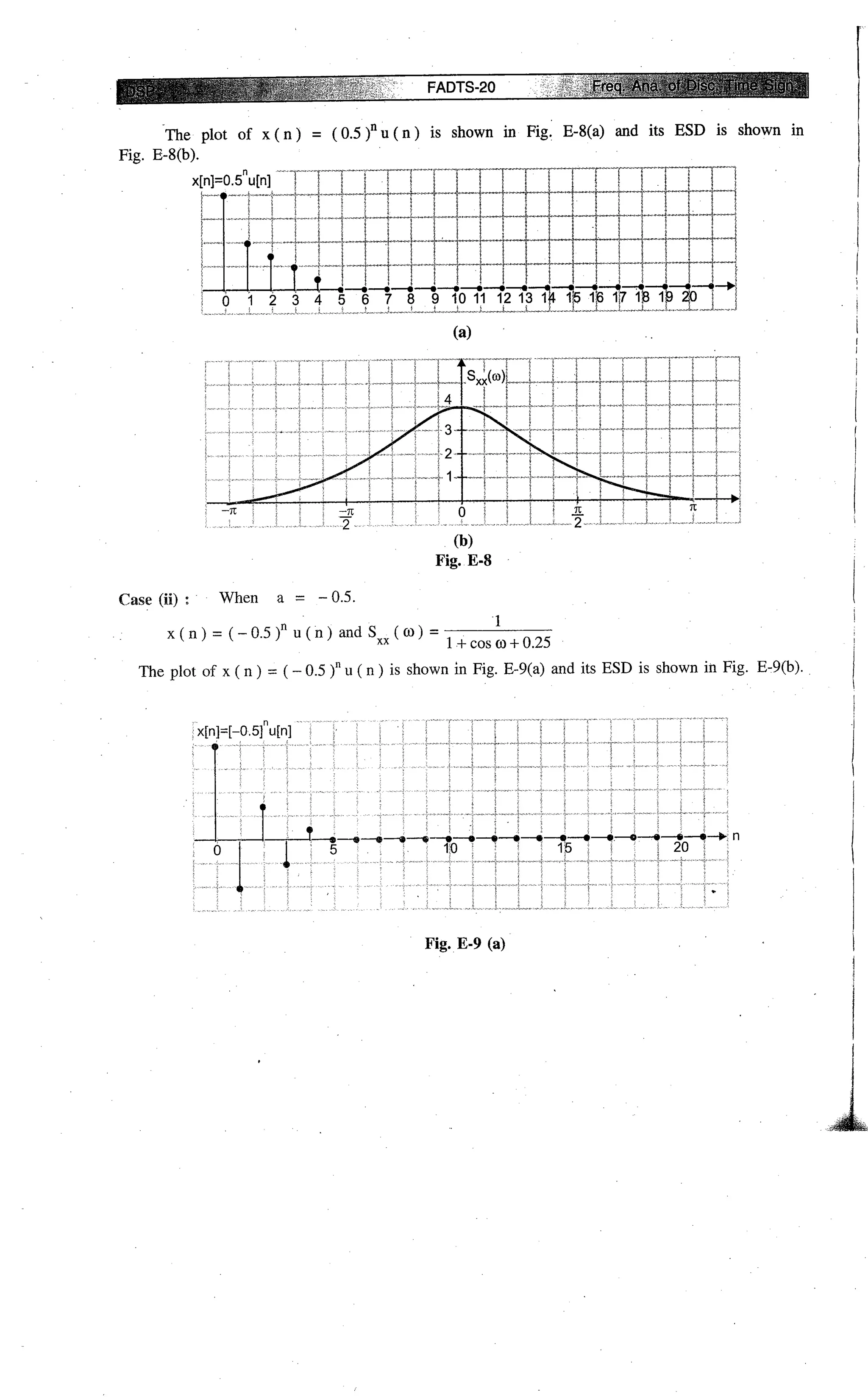 Digital signal processing  by j.s. katre (tech max)