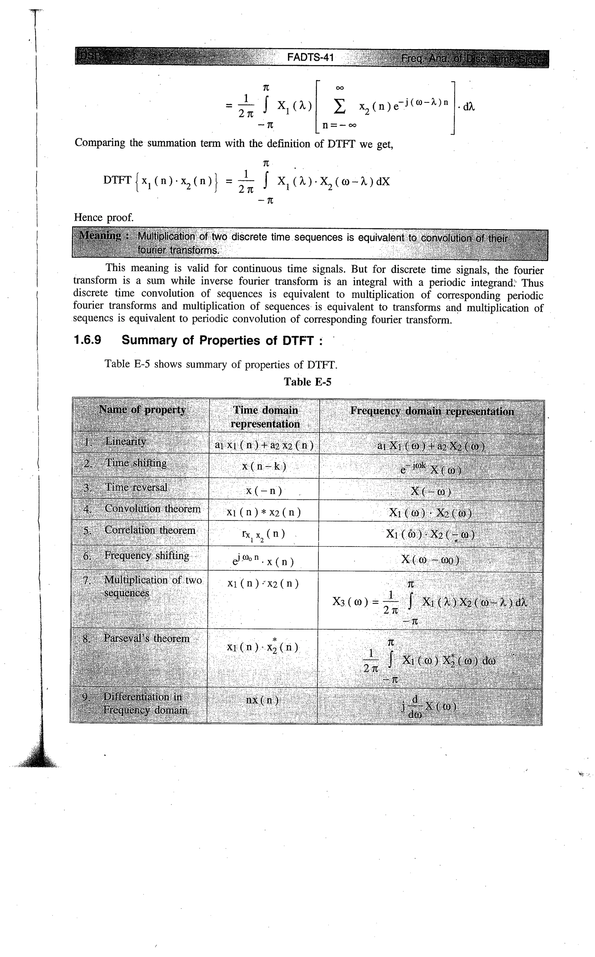 Digital signal processing  by j.s. katre (tech max)