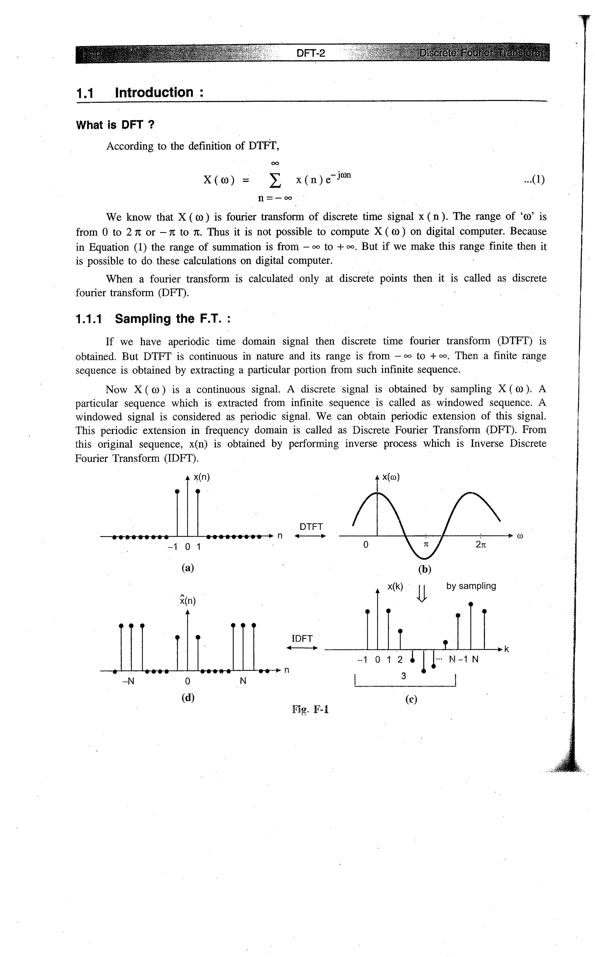 Digital signal processing  by j.s. katre (tech max)