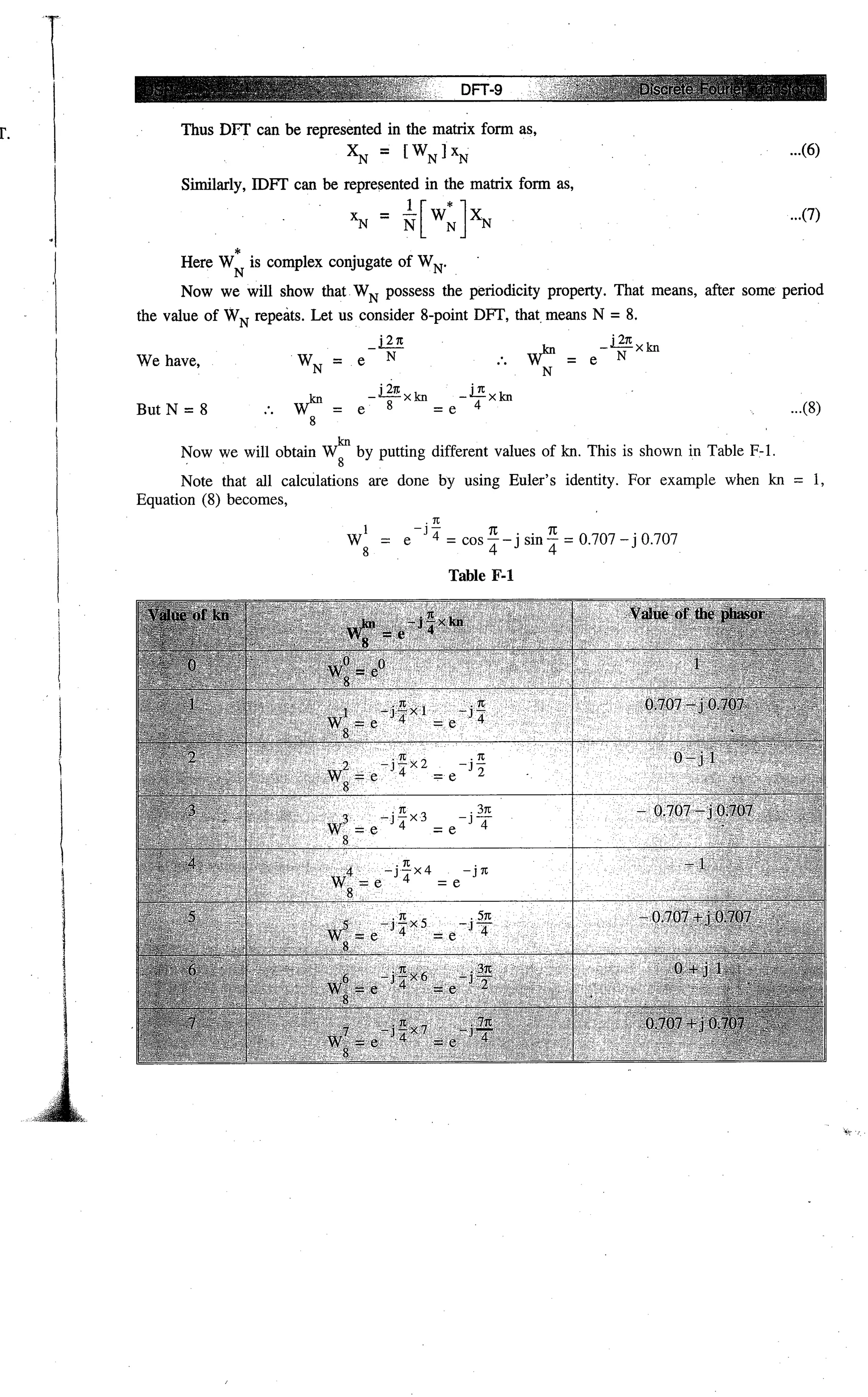 Digital signal processing  by j.s. katre (tech max)
