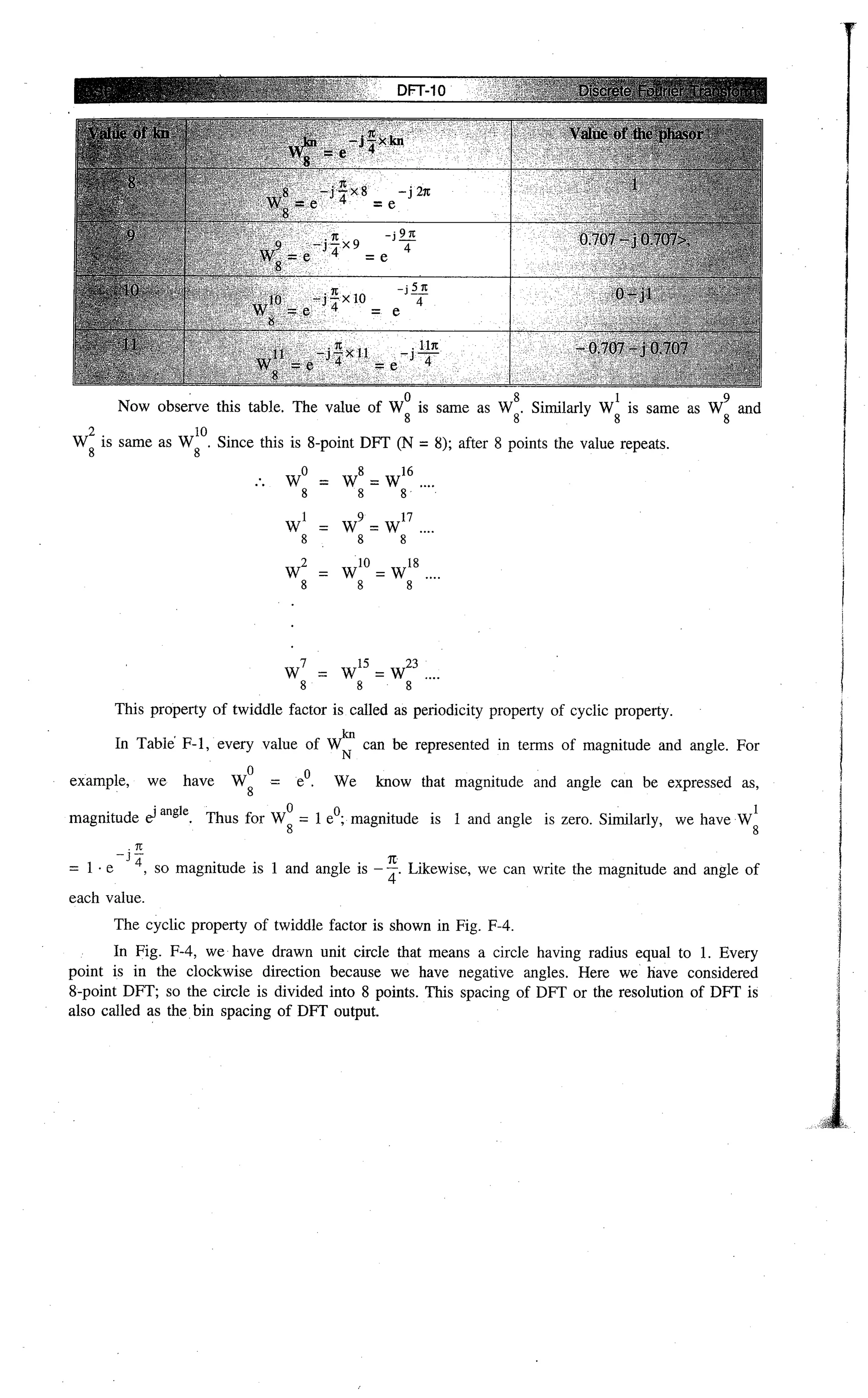 Digital signal processing  by j.s. katre (tech max)