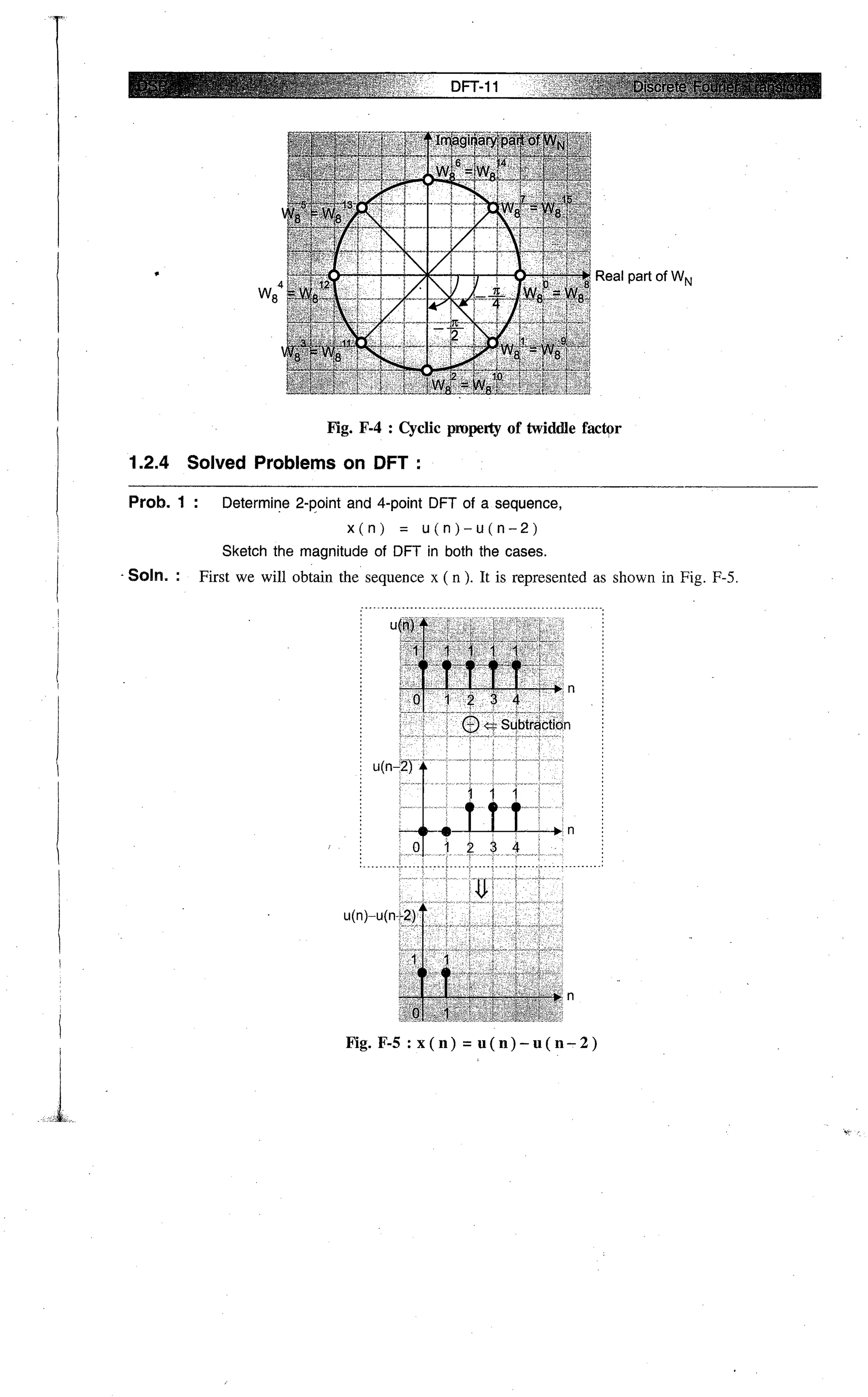 Digital signal processing  by j.s. katre (tech max)