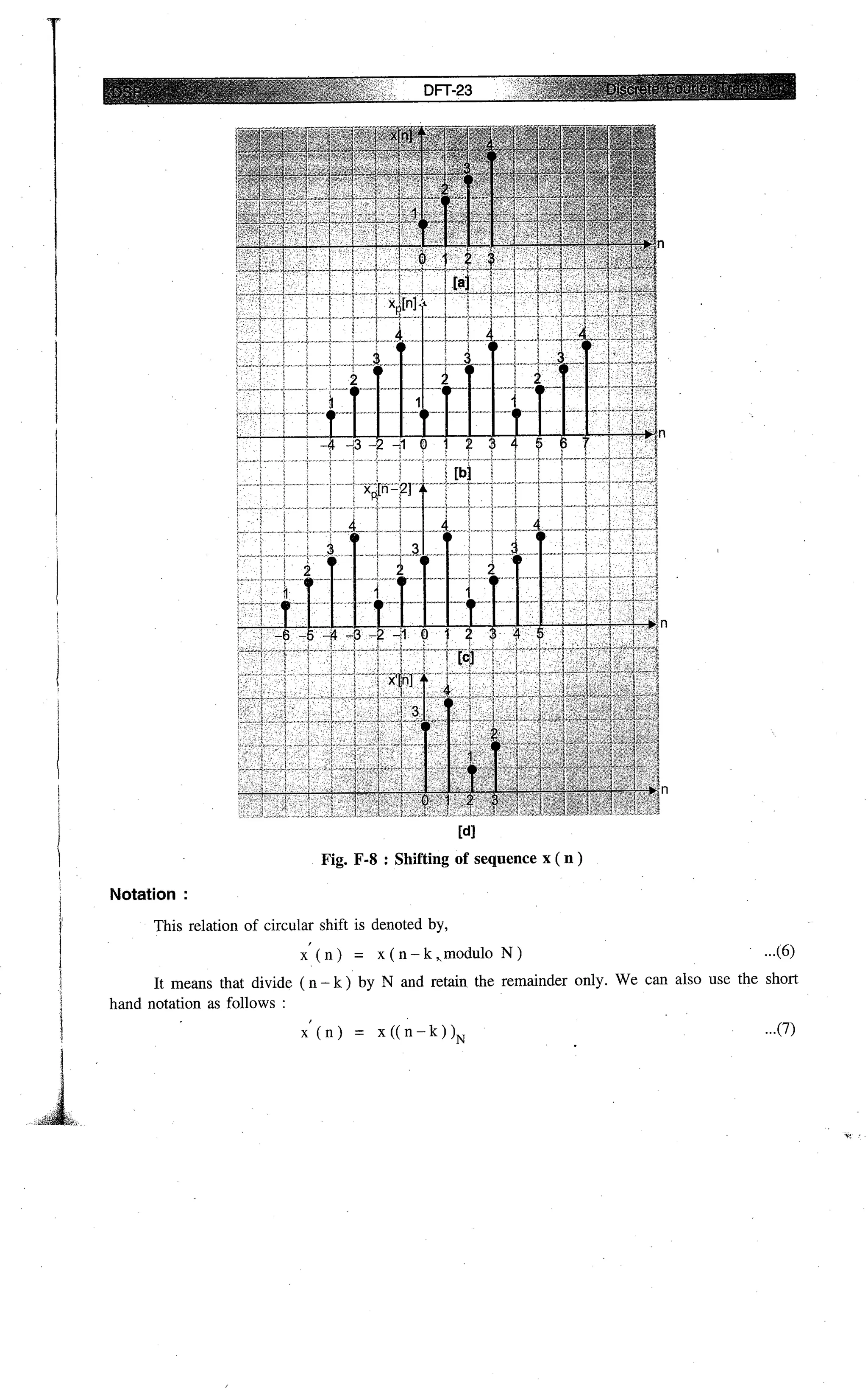 Digital signal processing  by j.s. katre (tech max)