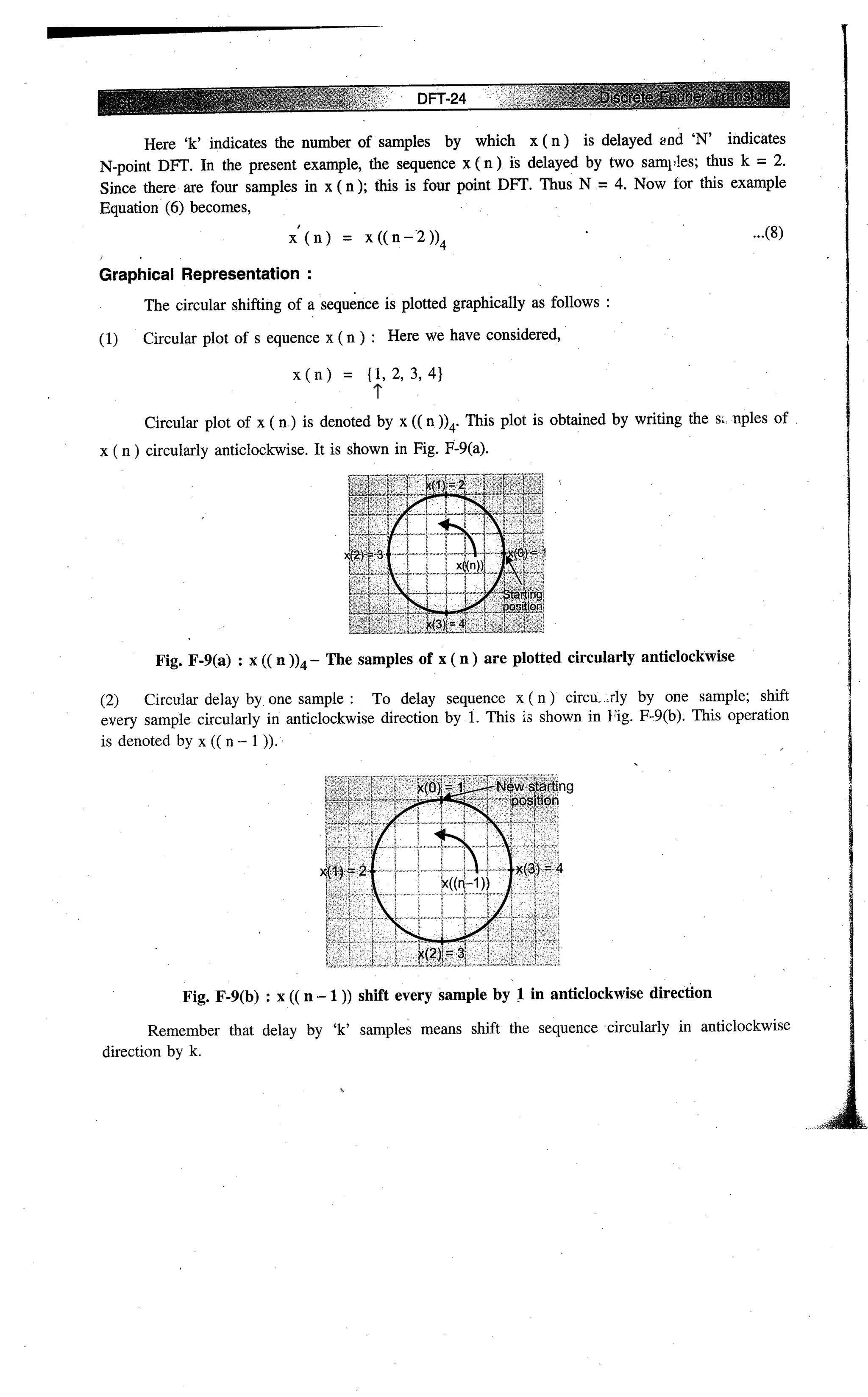 Digital signal processing  by j.s. katre (tech max)